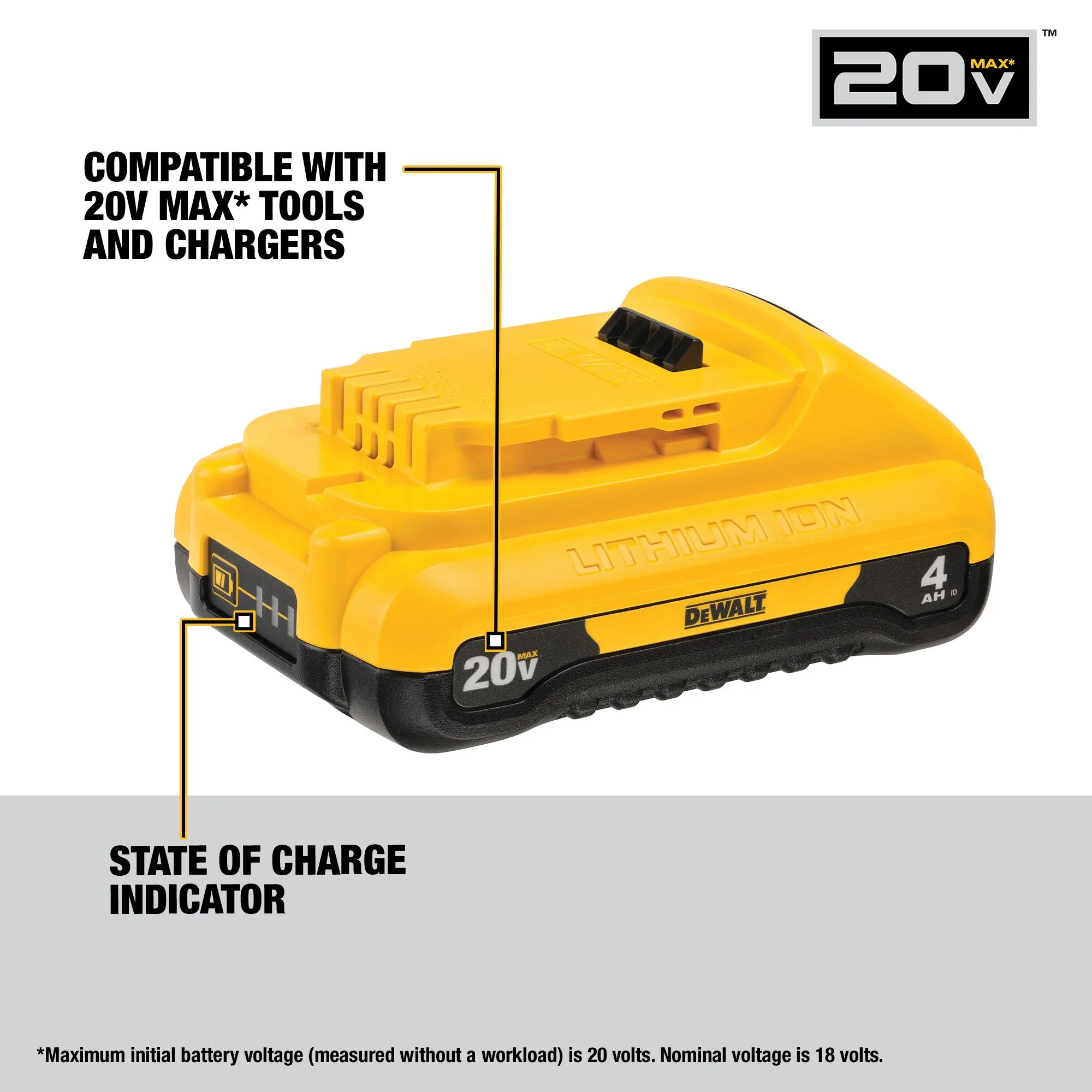 Dewalt 2PK 20V Max XR Compact Li-ion Battery - 4.0Ah - Image 3