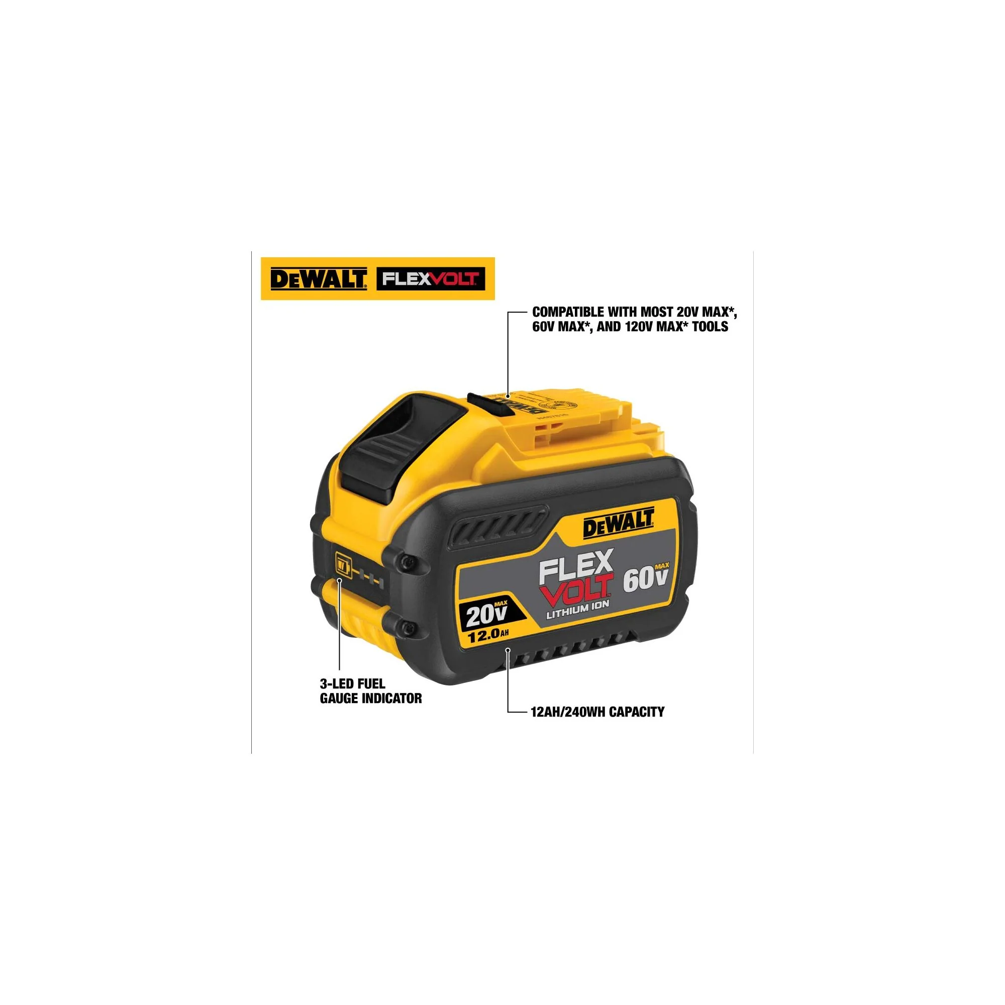 DeWalt 60V MAX FLEXVOLT Battery - 9.0Ah - Image 16