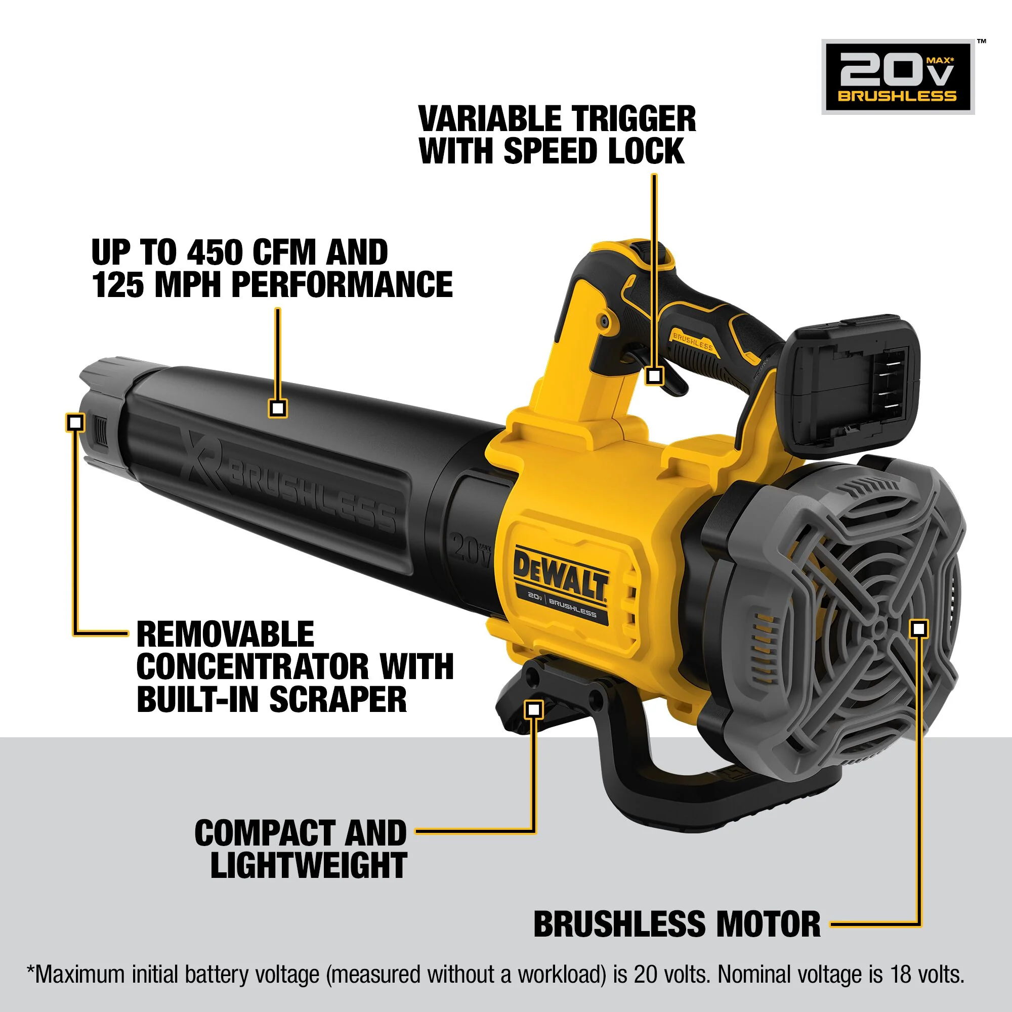 DeWalt 20V MAX XR® Brushless Cordless Handheld Blower - Tool Only - Image 17