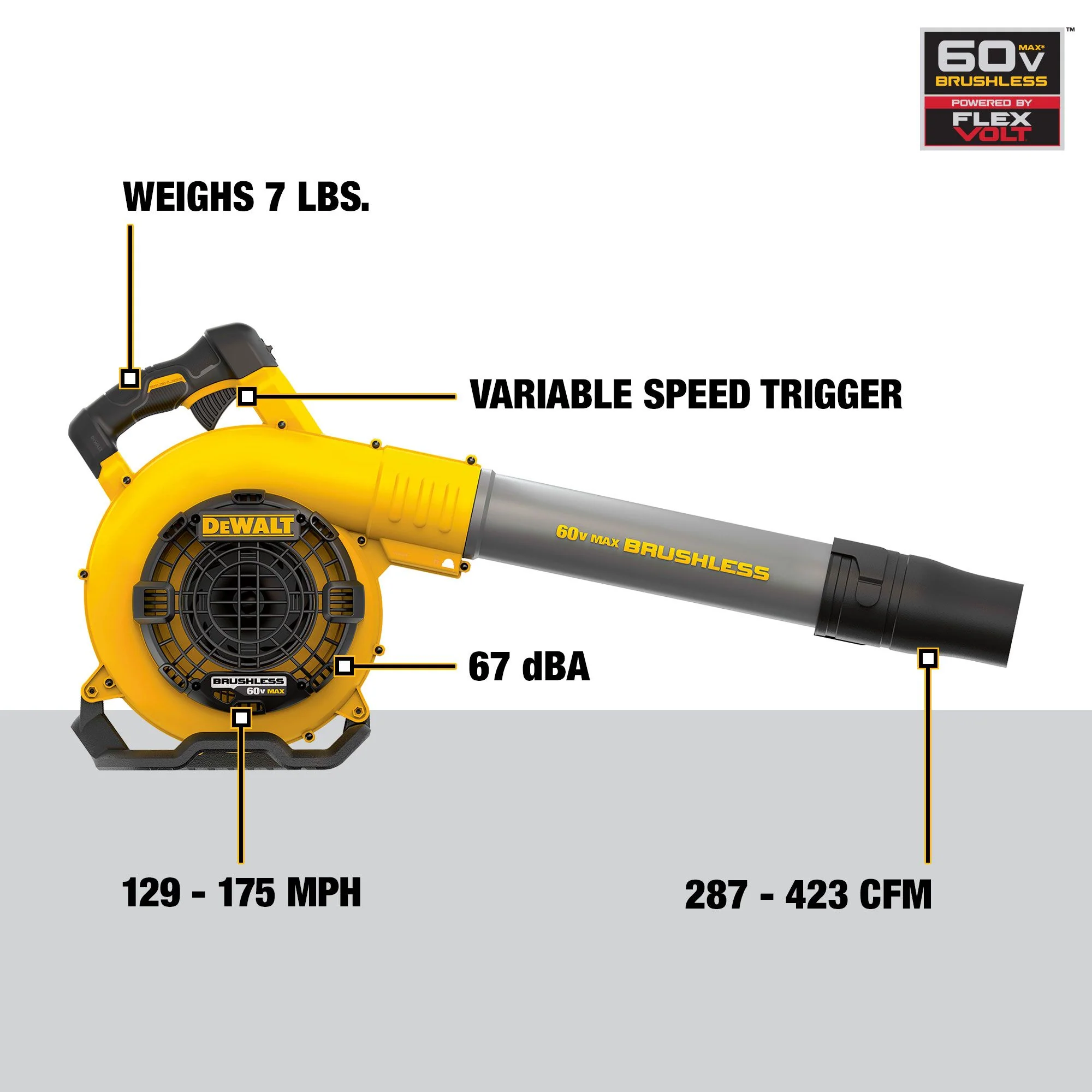 DeWalt FLEXVOLT 60V MAX Handheld Blower - Tool Only - Image 3