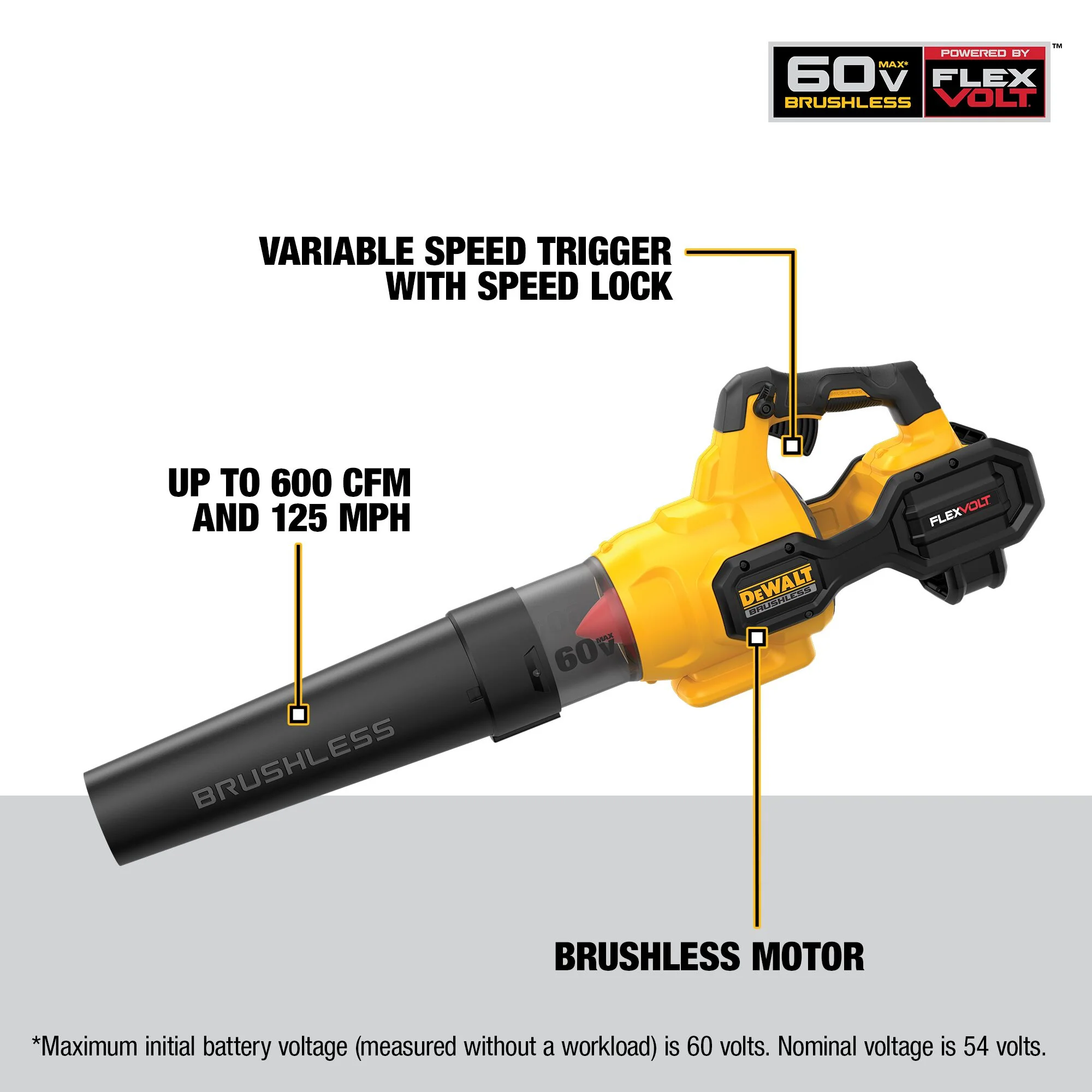 DeWalt FLEXVOLT 60V MAX Brushless Handheld Axial Blower Kit - Image 14