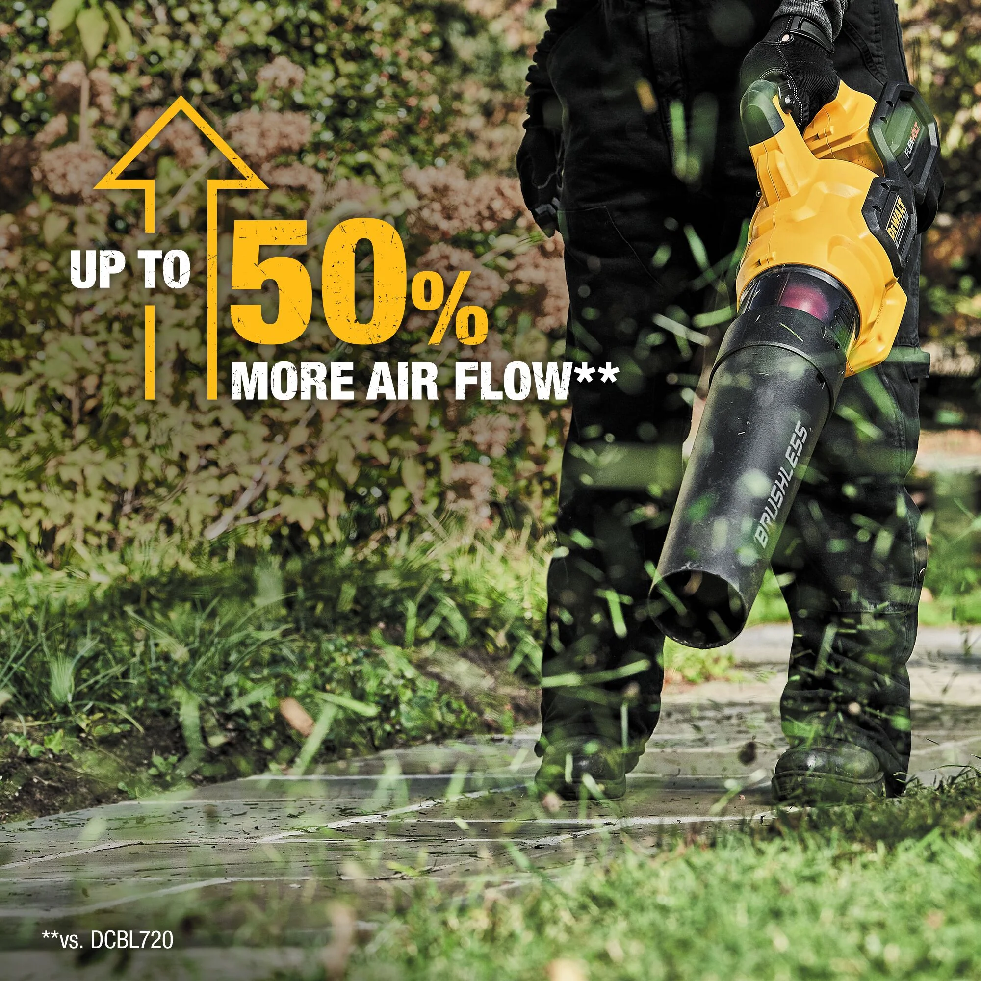 DeWalt FLEXVOLT 60V MAX Brushless Handheld Axial Blower Kit - Image 16