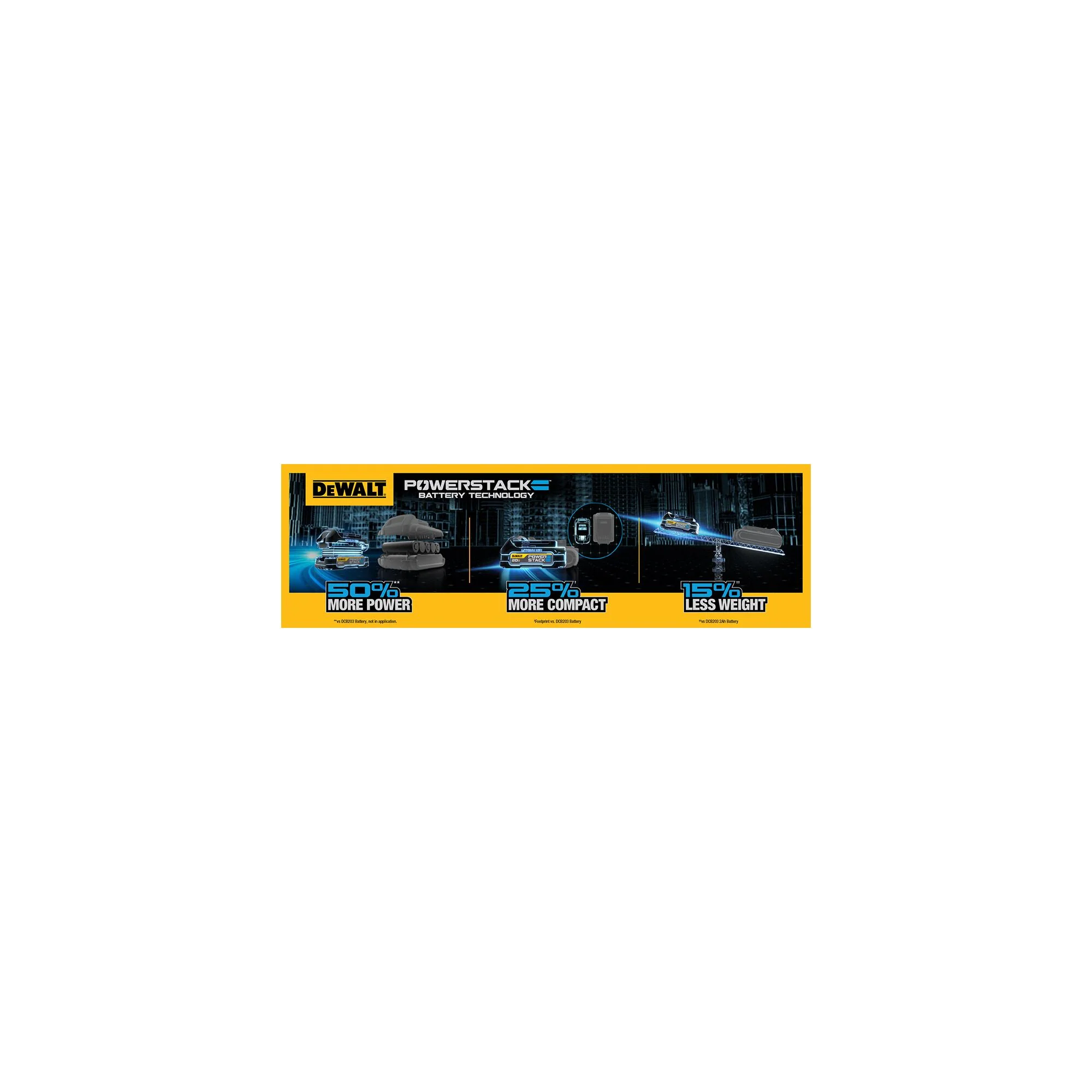 DeWalt 20V MAX POWERSTACK™ Compact Li-Ion Battery - 1.7Ah - Image 15