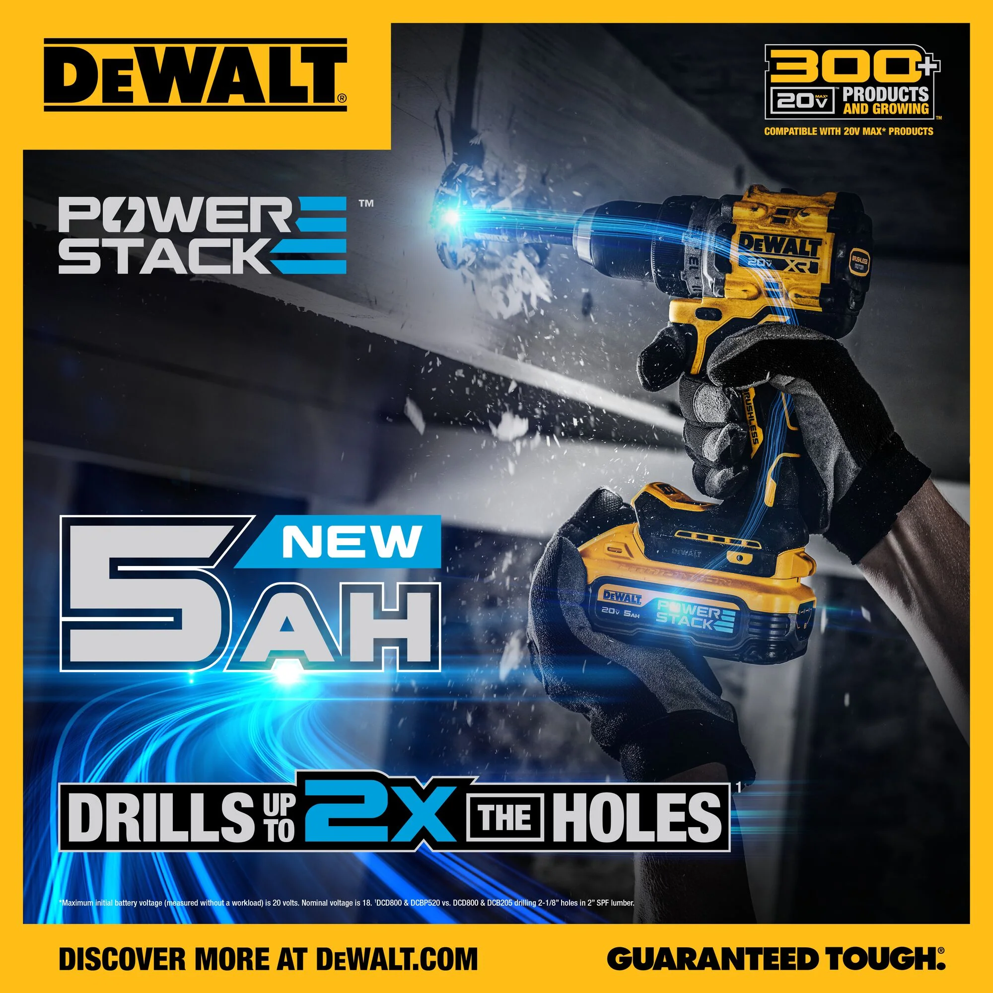 DeWalt 20V MAX POWERSTACK Li-Ion Battery - 5.0Ah - Image 11