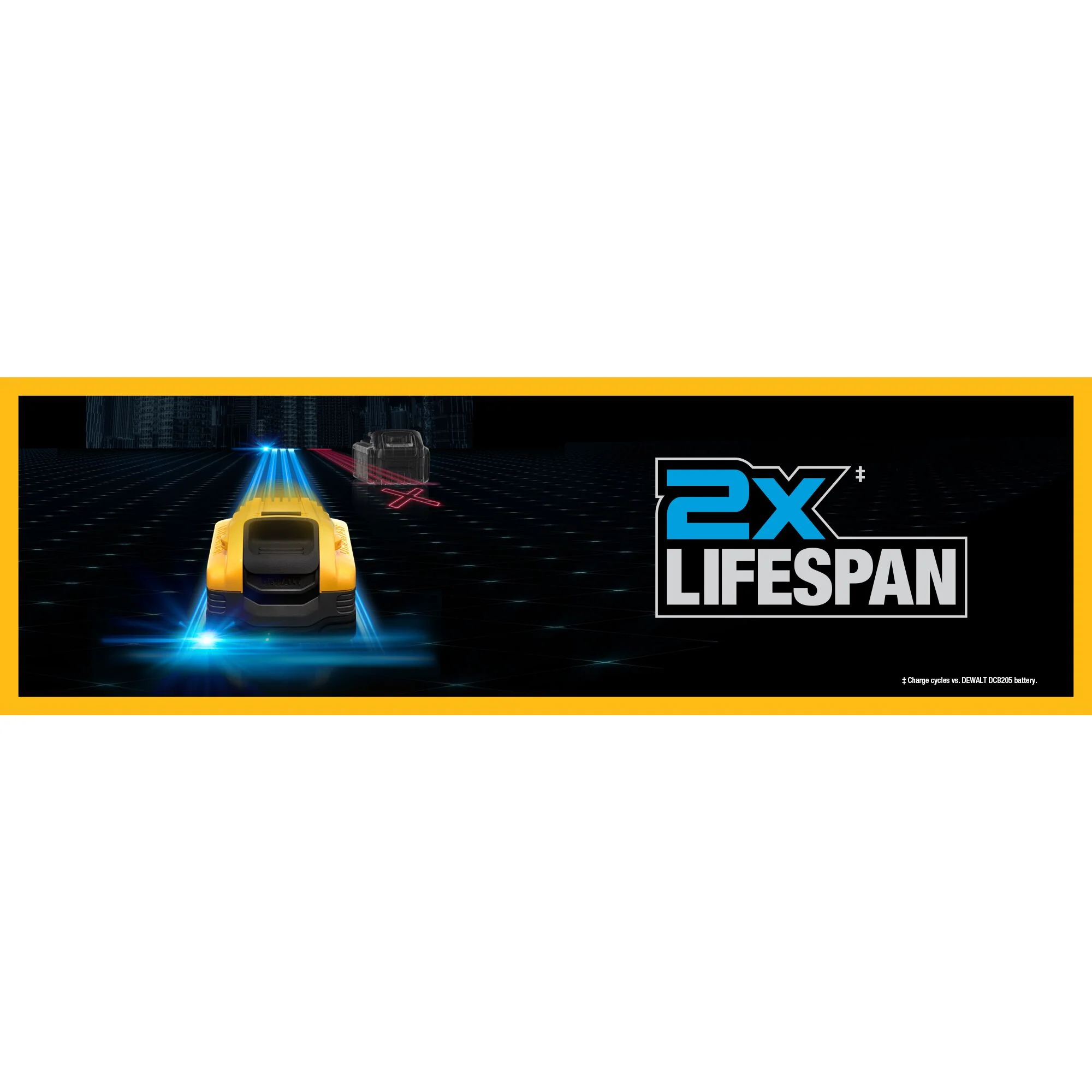 DeWalt 20V MAX POWERSTACK Li-Ion Battery - 5.0Ah - Image 15