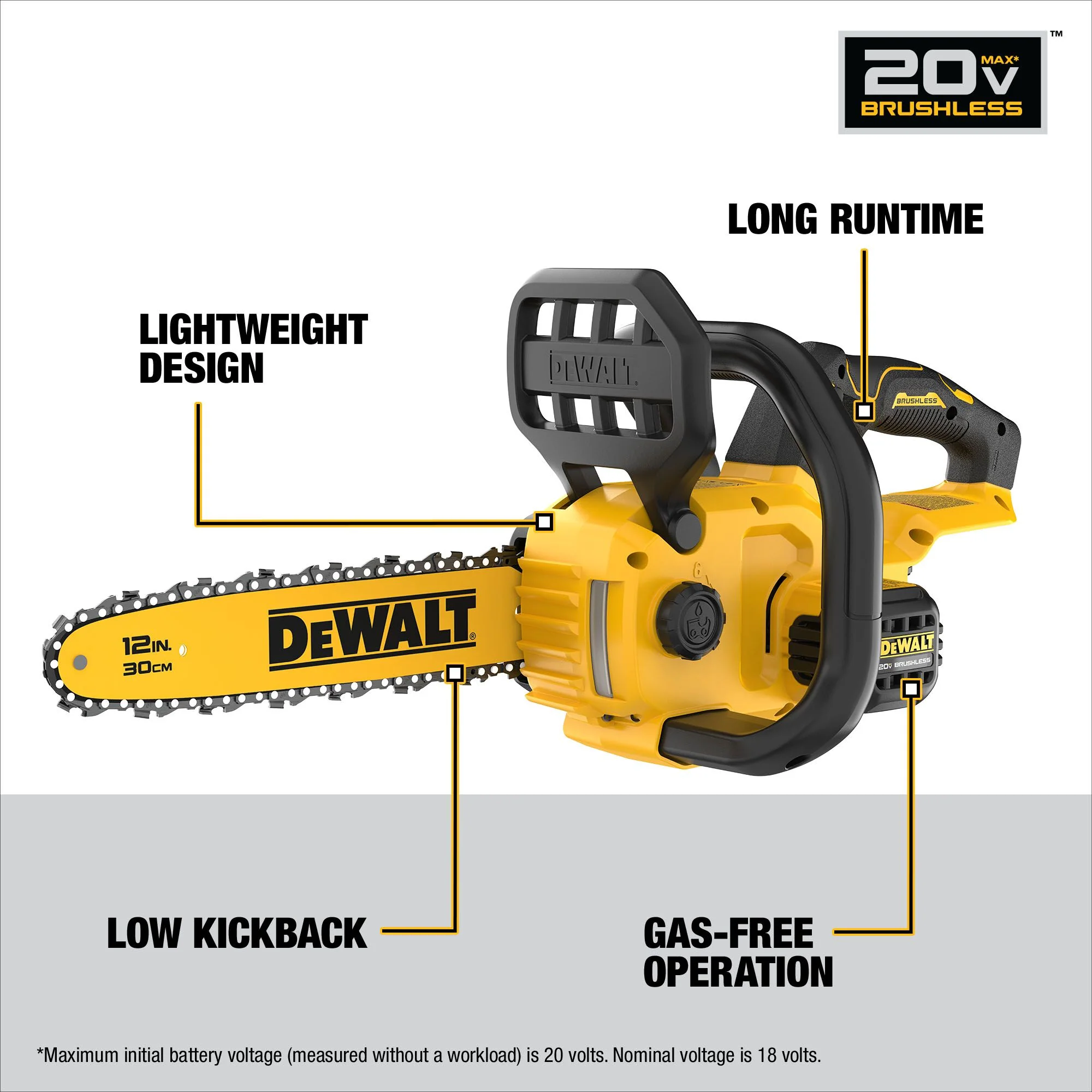 DeWalt 20V MAX 12" Li-ion Brushless Chain Saw - Tool Only - Image 5