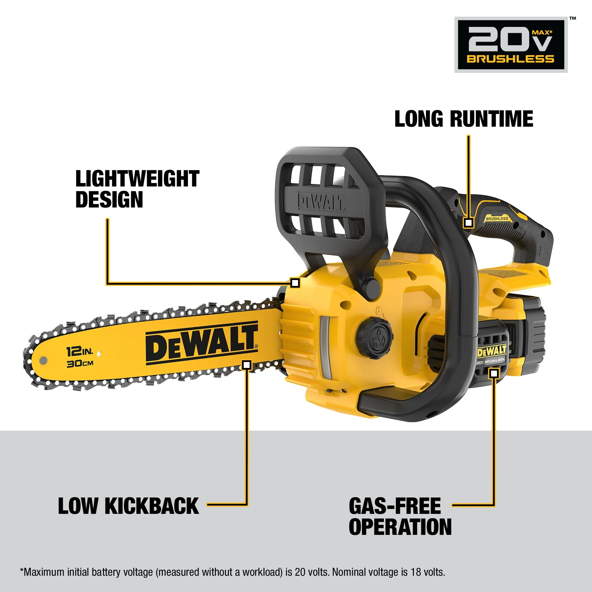 DeWalt 20V MAX 12" Li-ion Brushless Chainsaw Kit - Image 5