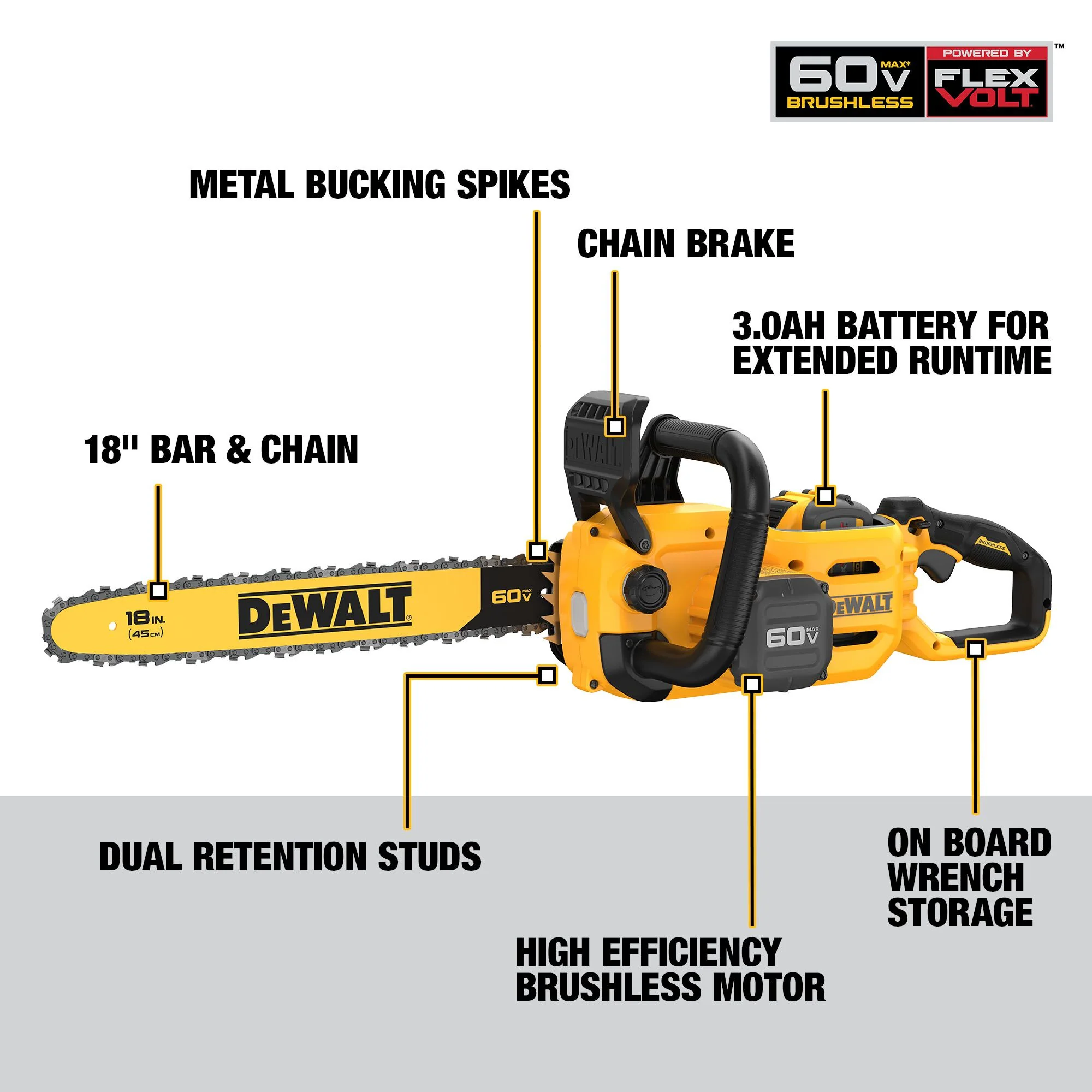 DeWalt 60V MAX FLEXVOLT 18" Chainsaw Kit - Image 6