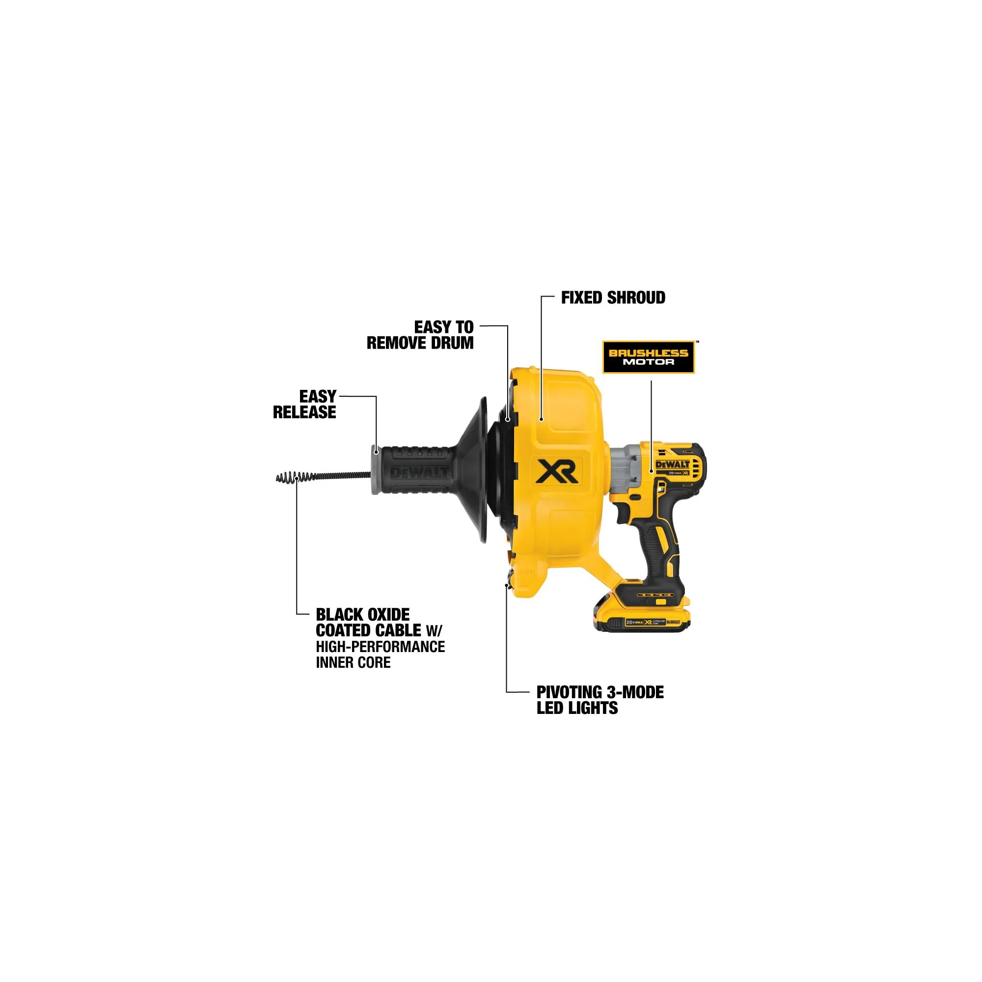 DeWalt 20V MAX XR® Brushless Drain Snake Kit - Image 10