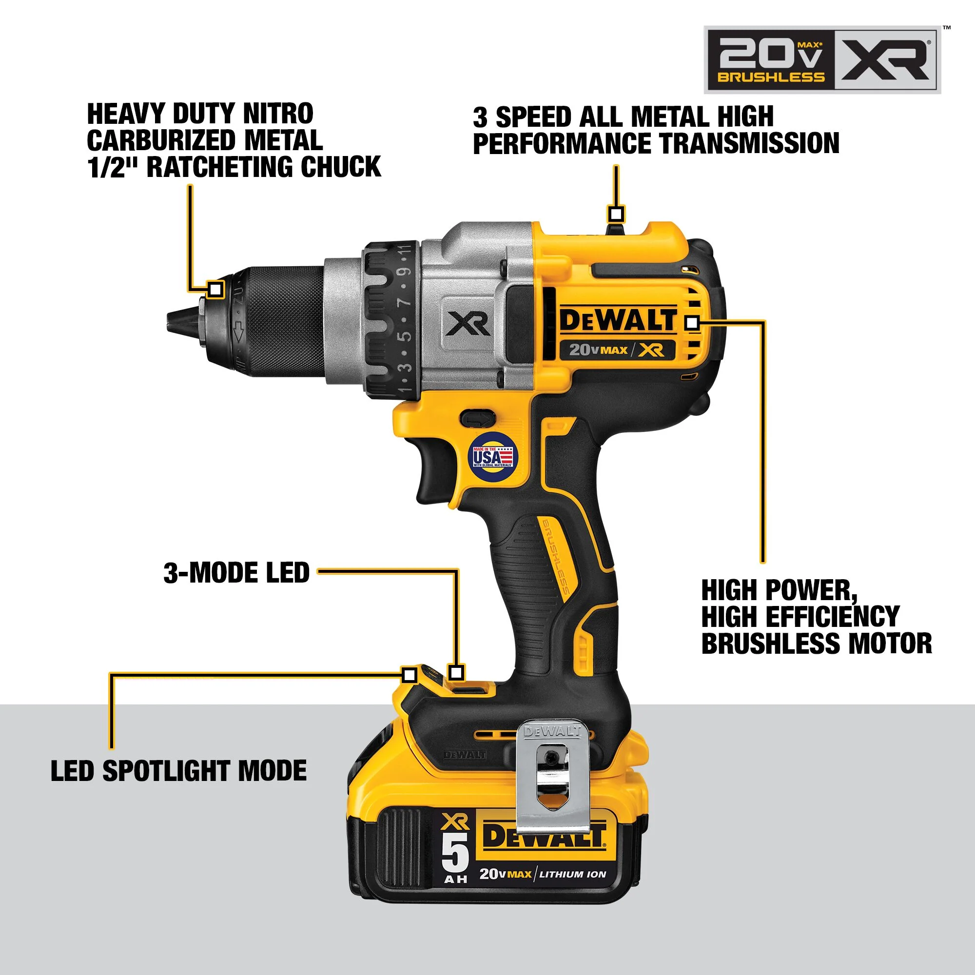DeWalt 20V MAX XR® Cordless Brushless 3-Speed Drill/Driver Kit - Image 11