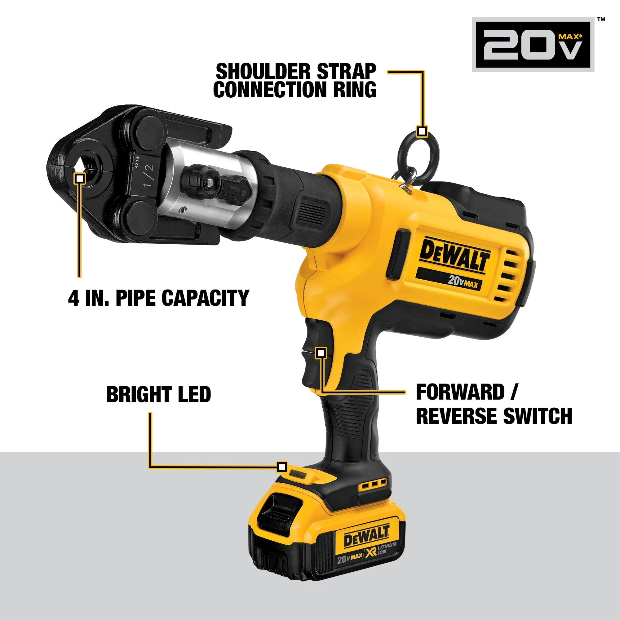 DeWalt 20V MAX Cordless Press Tool Kit w/ Jaws - Image 2
