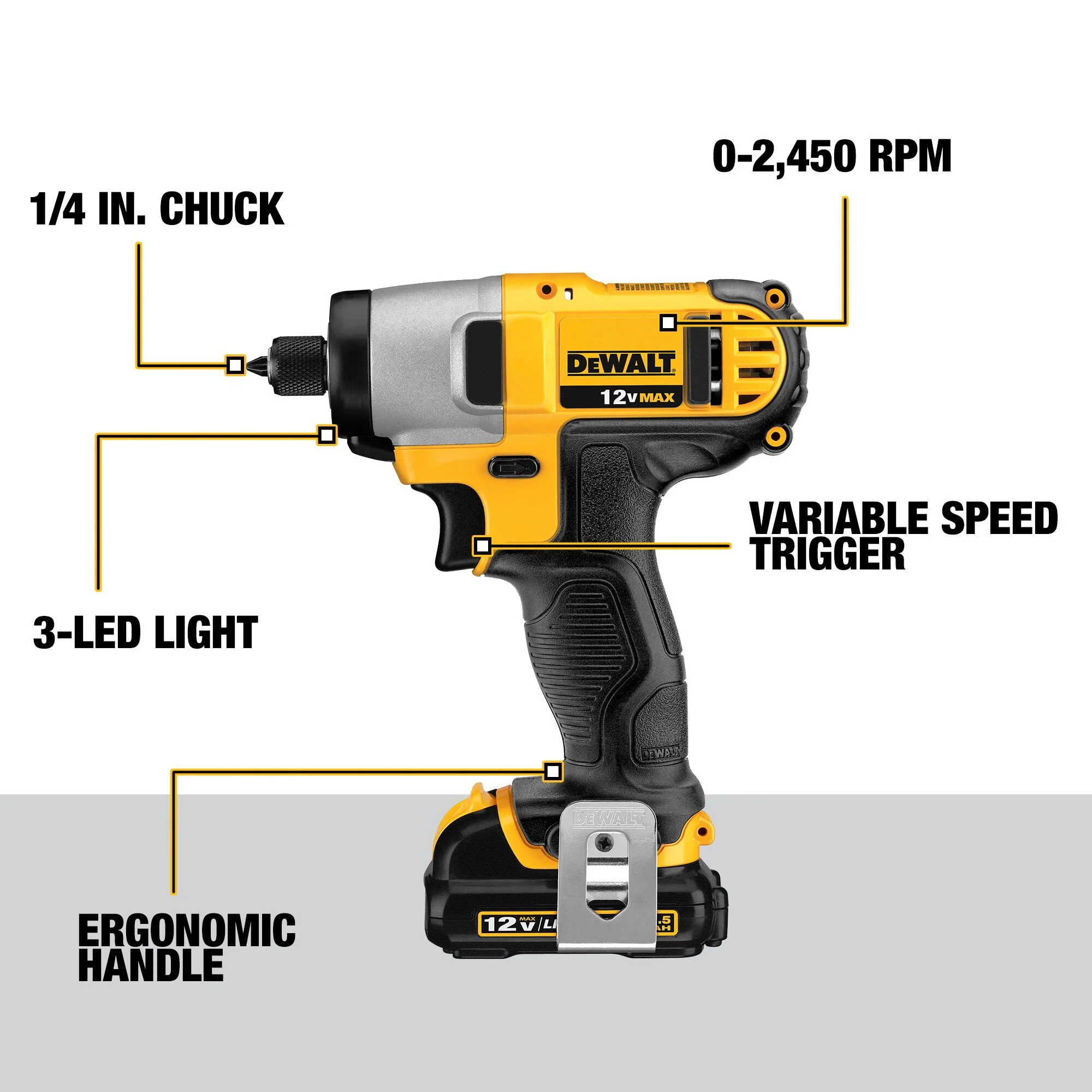 DeWalt 12V MAX 1/4" Impact Driver Kit - Image 13