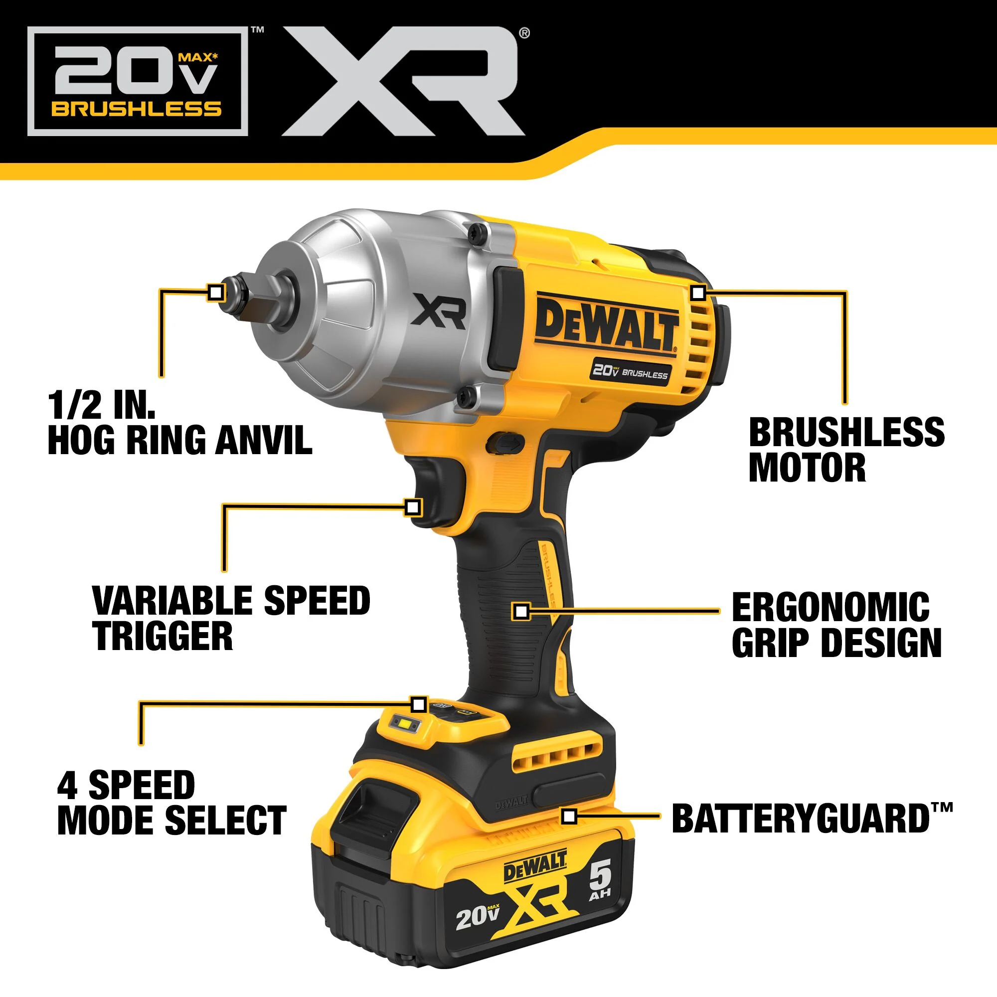 DeWalt 20V MAX XR® 1/2" High Torque Impact Wrench w/ Hog Ring Anvil Kit - Image 7