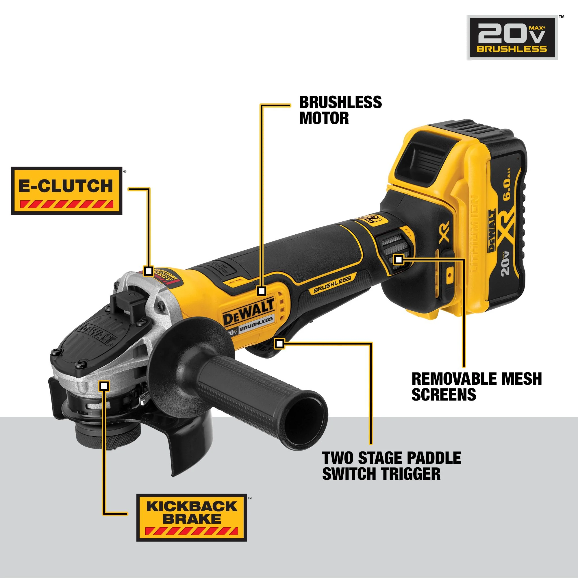 DeWalt 20V MAX XR® 4.5" Small Angle Grinder Kit w/ Kickback Brake - Image 10