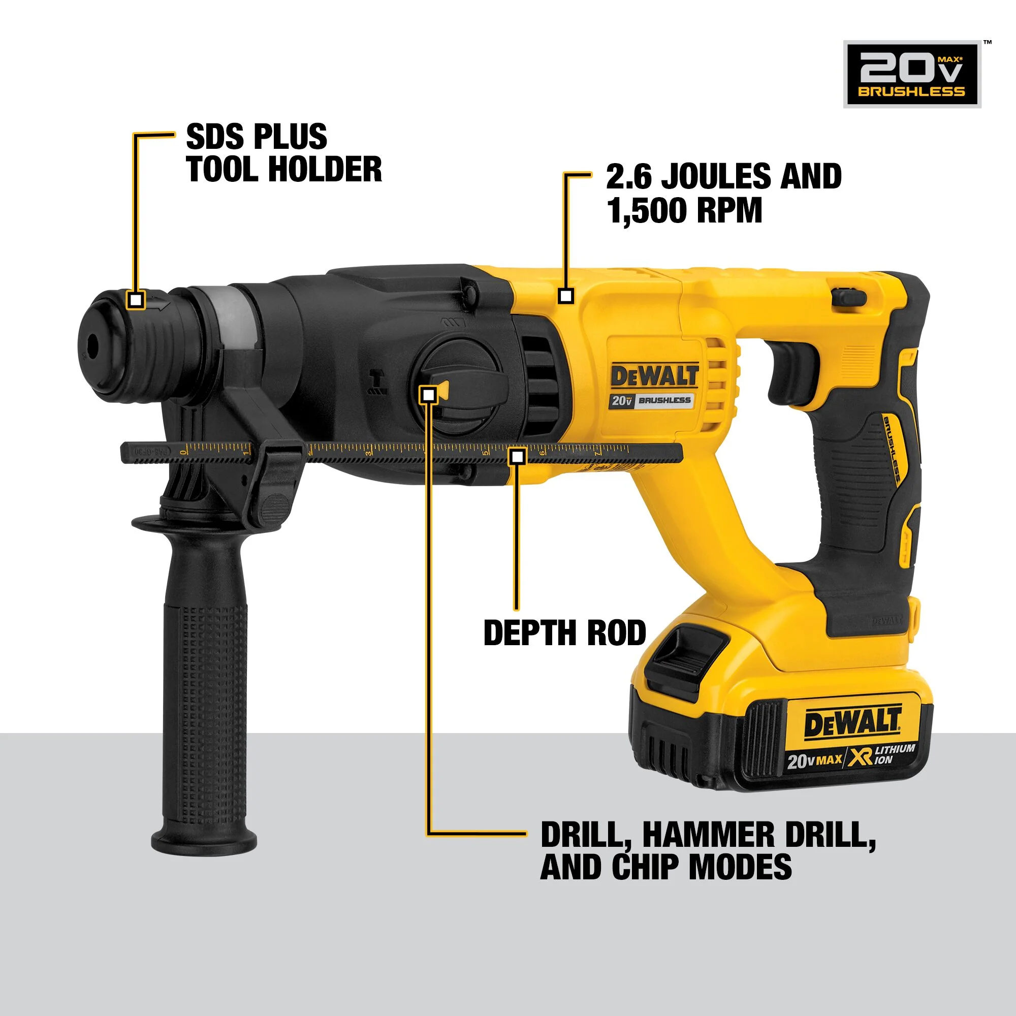 DeWalt 20V MAX 1" Brushless SDS Plus D-Handle Rotary Hammer Kit - Image 16
