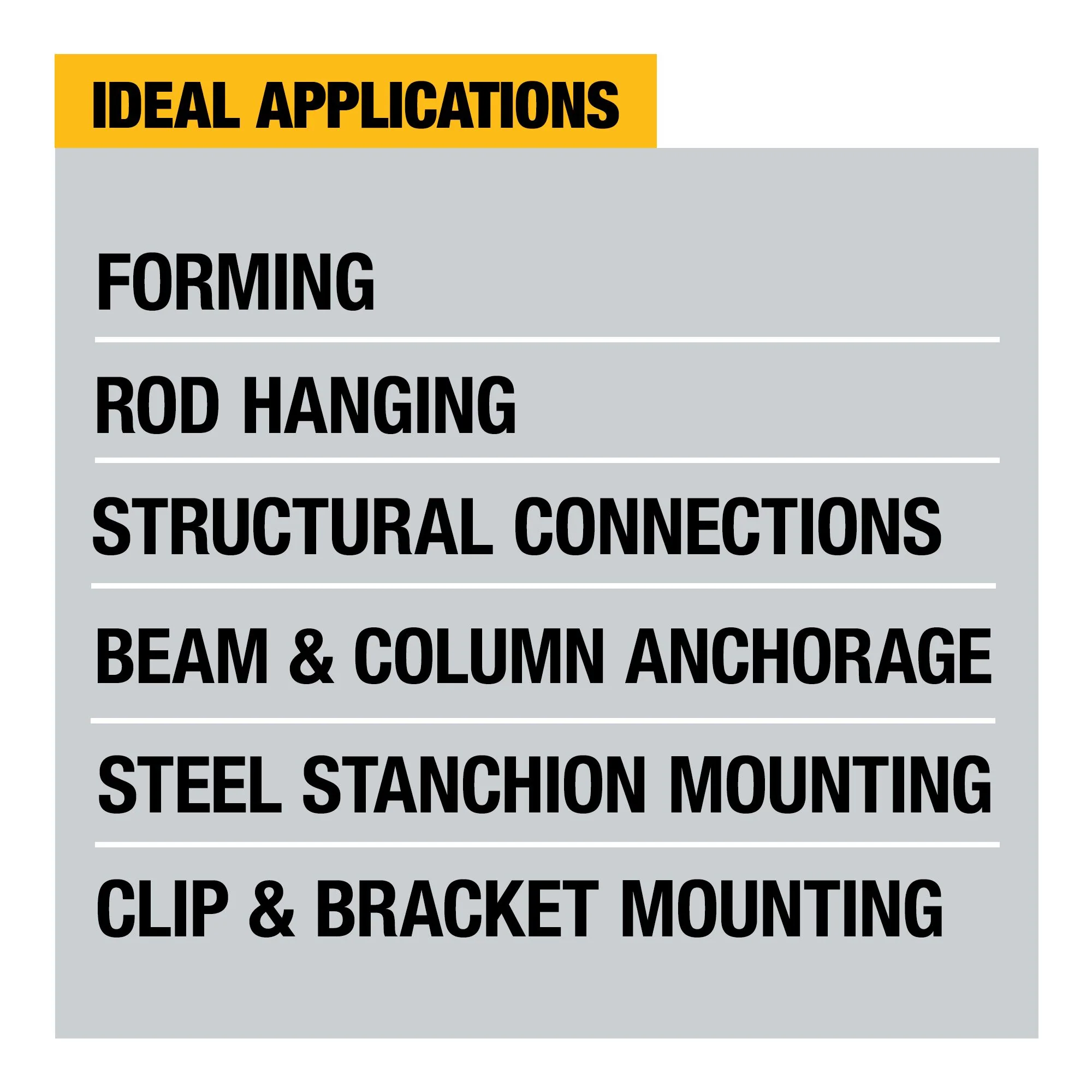 DeWalt 20V MAX 1" Brushless SDS Plus D-Handle Rotary Hammer Kit - Image 17