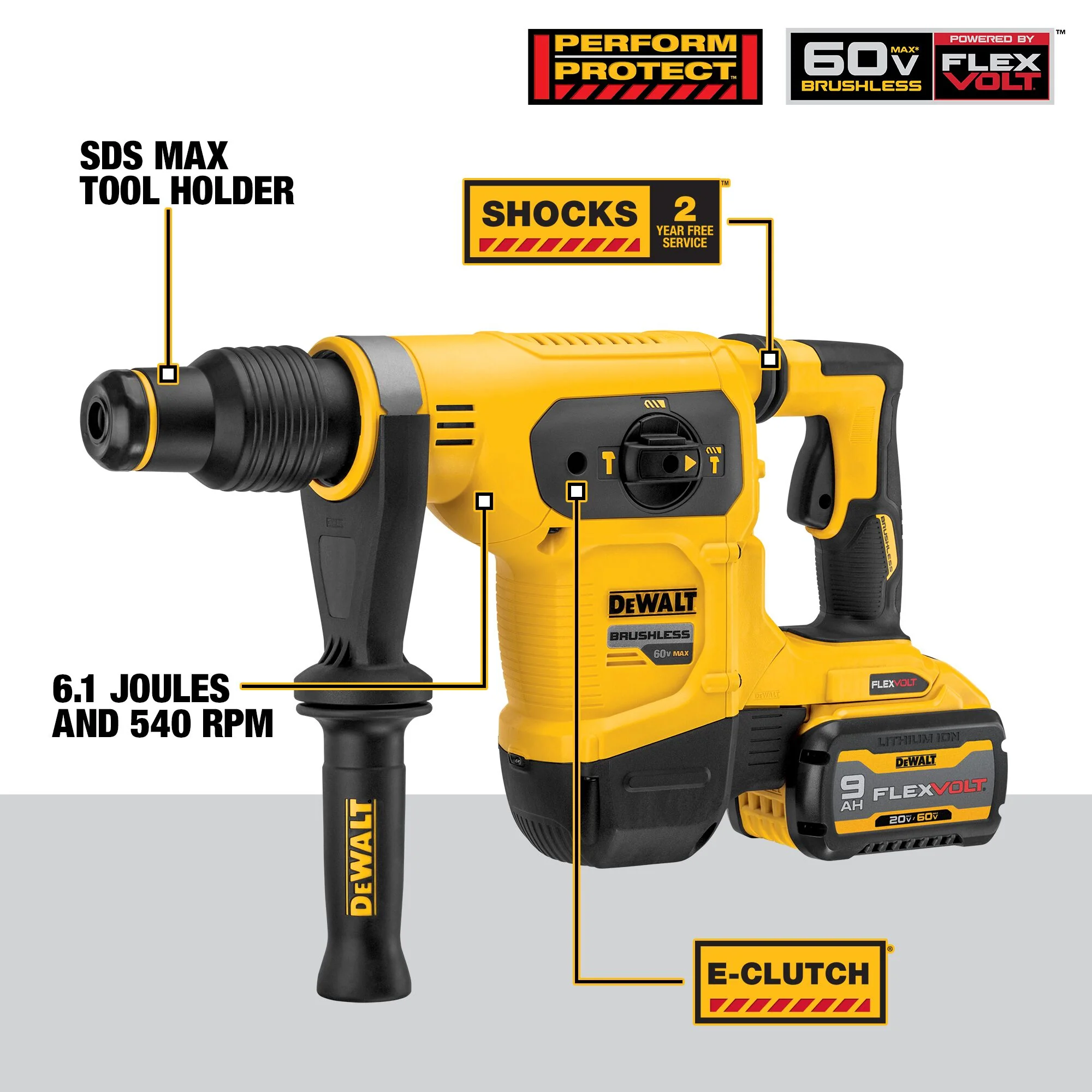 DeWalt 60V MAX 1-9/16" Brushless SDS MAX Combination Rotary Hammer Kit - Image 15