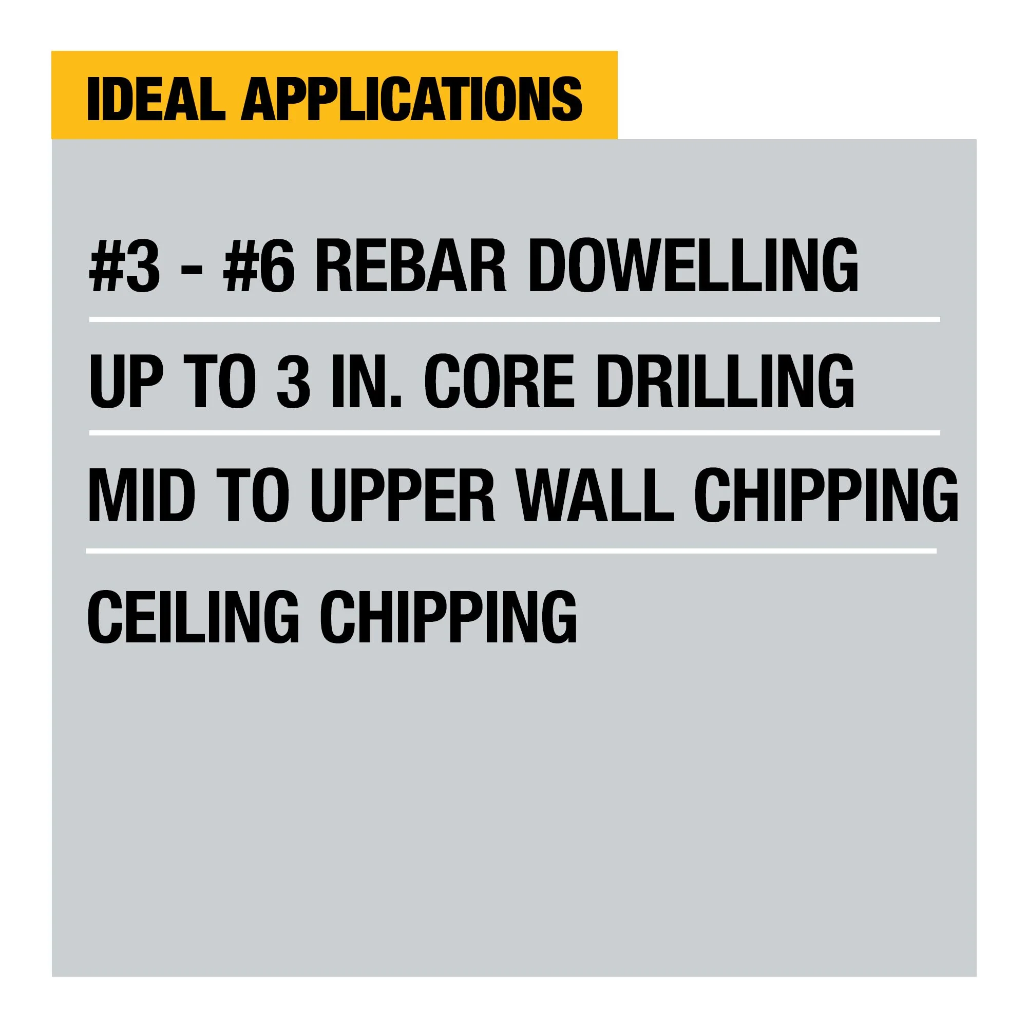 DeWalt 60V MAX 1-9/16" Brushless SDS MAX Combination Rotary Hammer Kit - Image 16