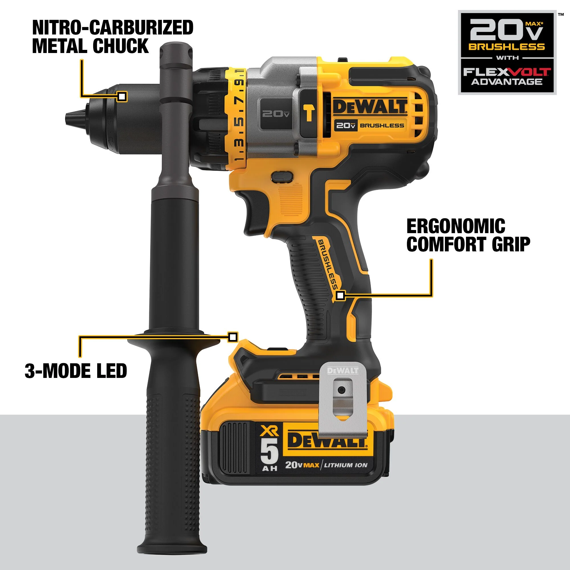 DeWalt 20V FLEXVOLT ADVANTAGE Hammer/Impact Drill Kit - 2 x 5.0Ah - Image 7
