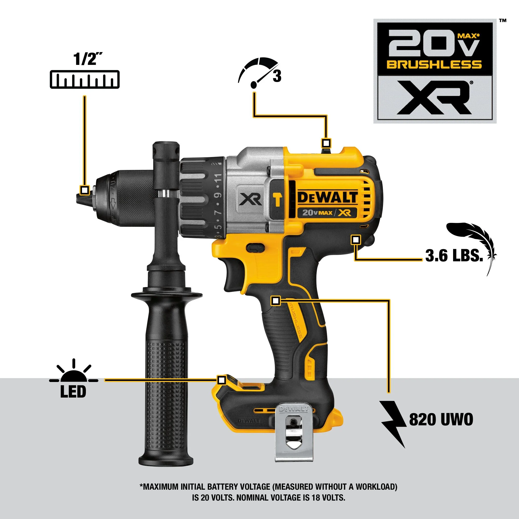 DeWalt 20V MAX XR Brushless 4 Ah Hammer Drill/Impact Kit - Image 7