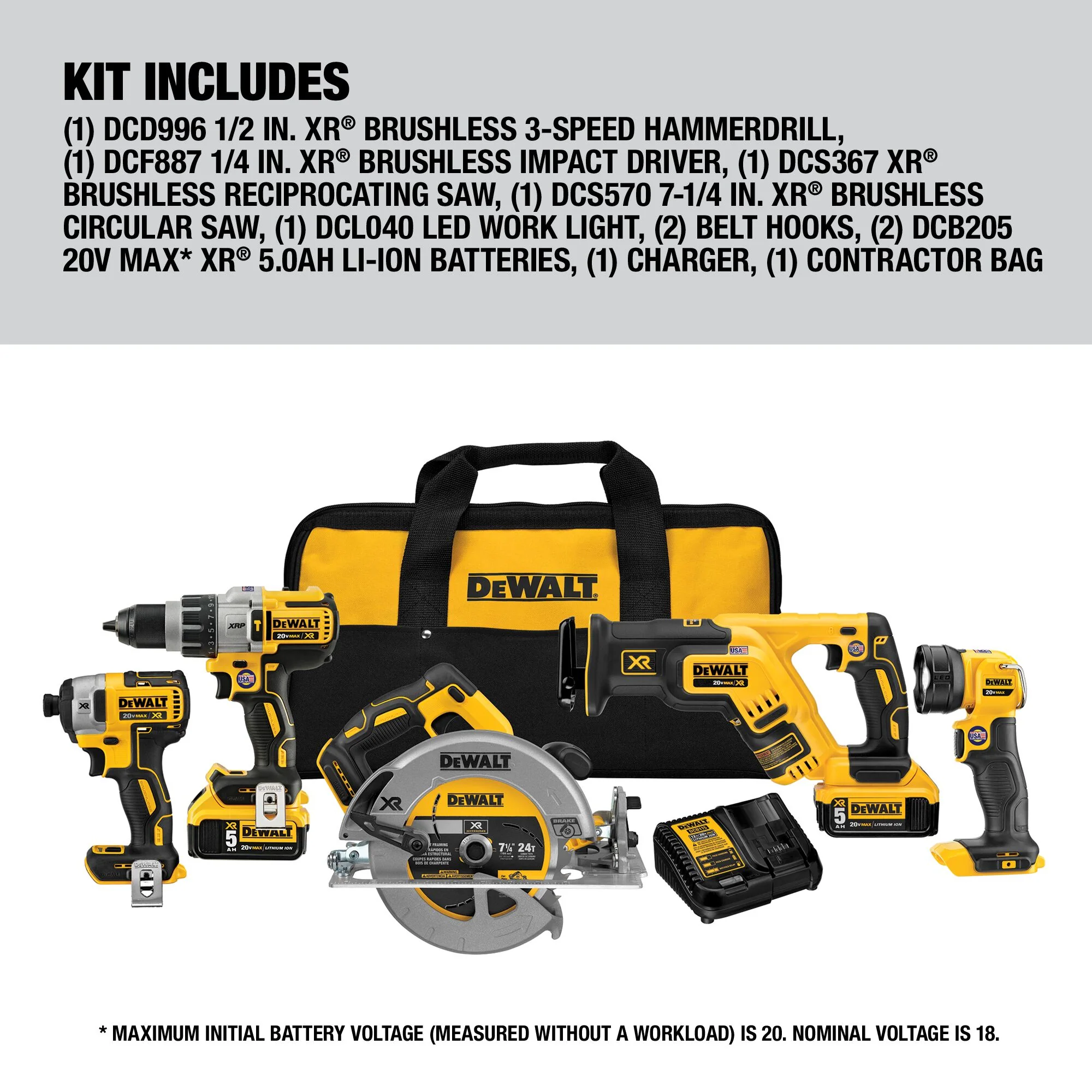 DeWalt 20V MAX XR 5-Tool Combo Kit - Image 12