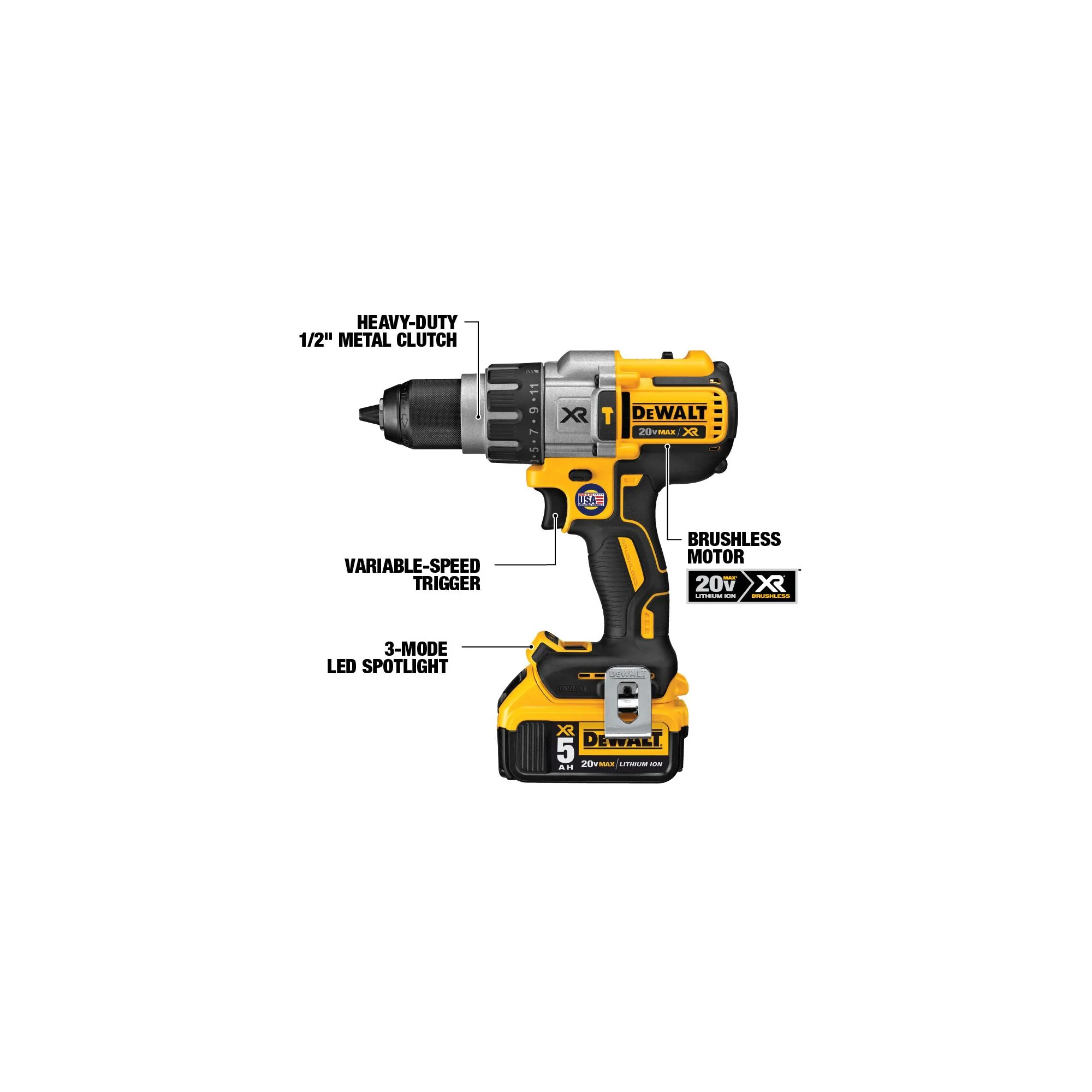 DeWalt 20V MAX XR Brushless Cordless 6-Tool Combo Kit - Image 2