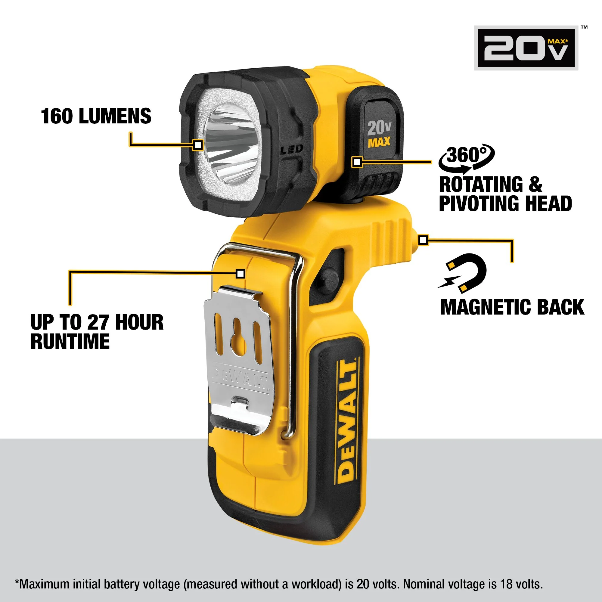 DeWalt 20V MAX LED Hand Held Worklight - Image 11