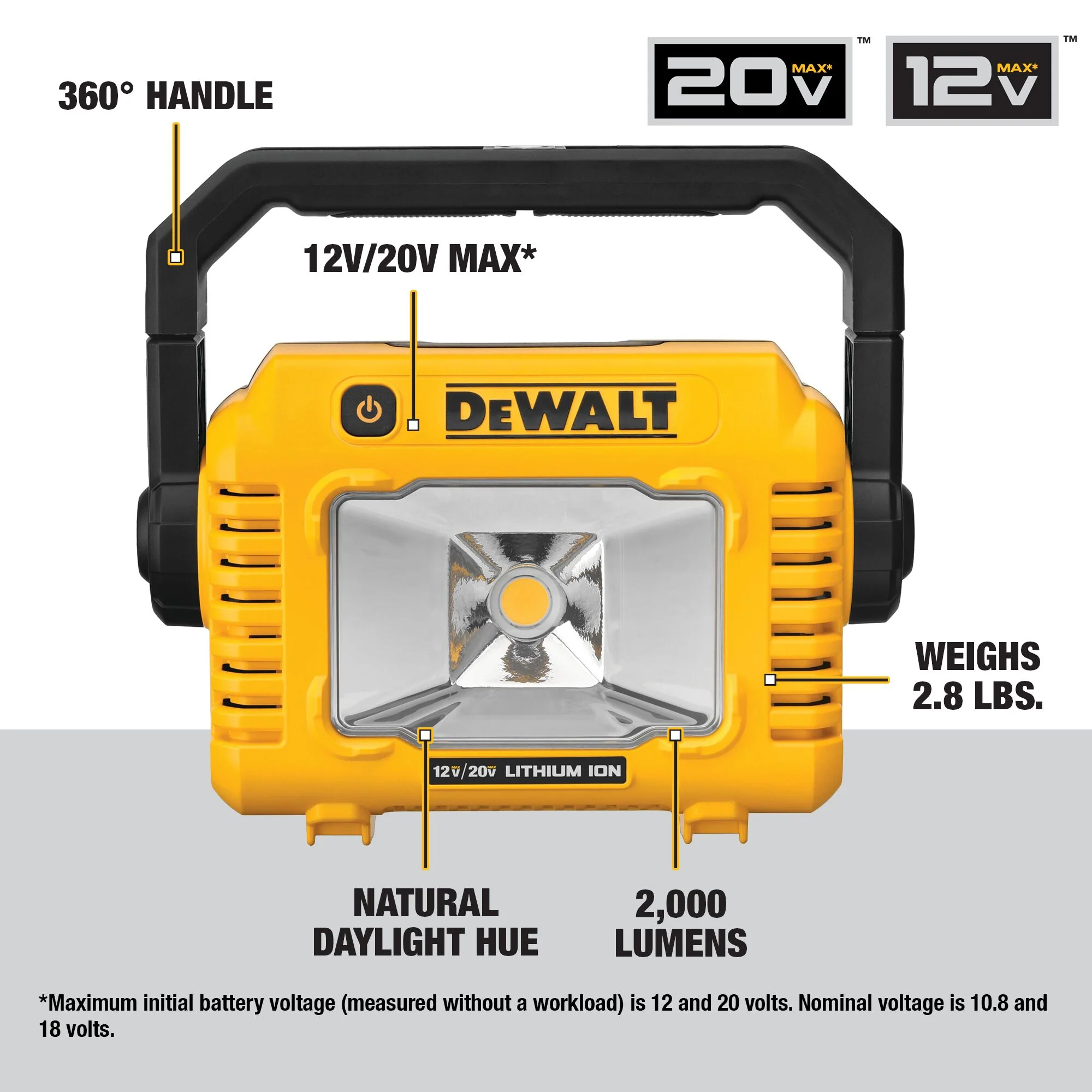DeWalt 12V/20V MAX Compact Task Light - Image 6