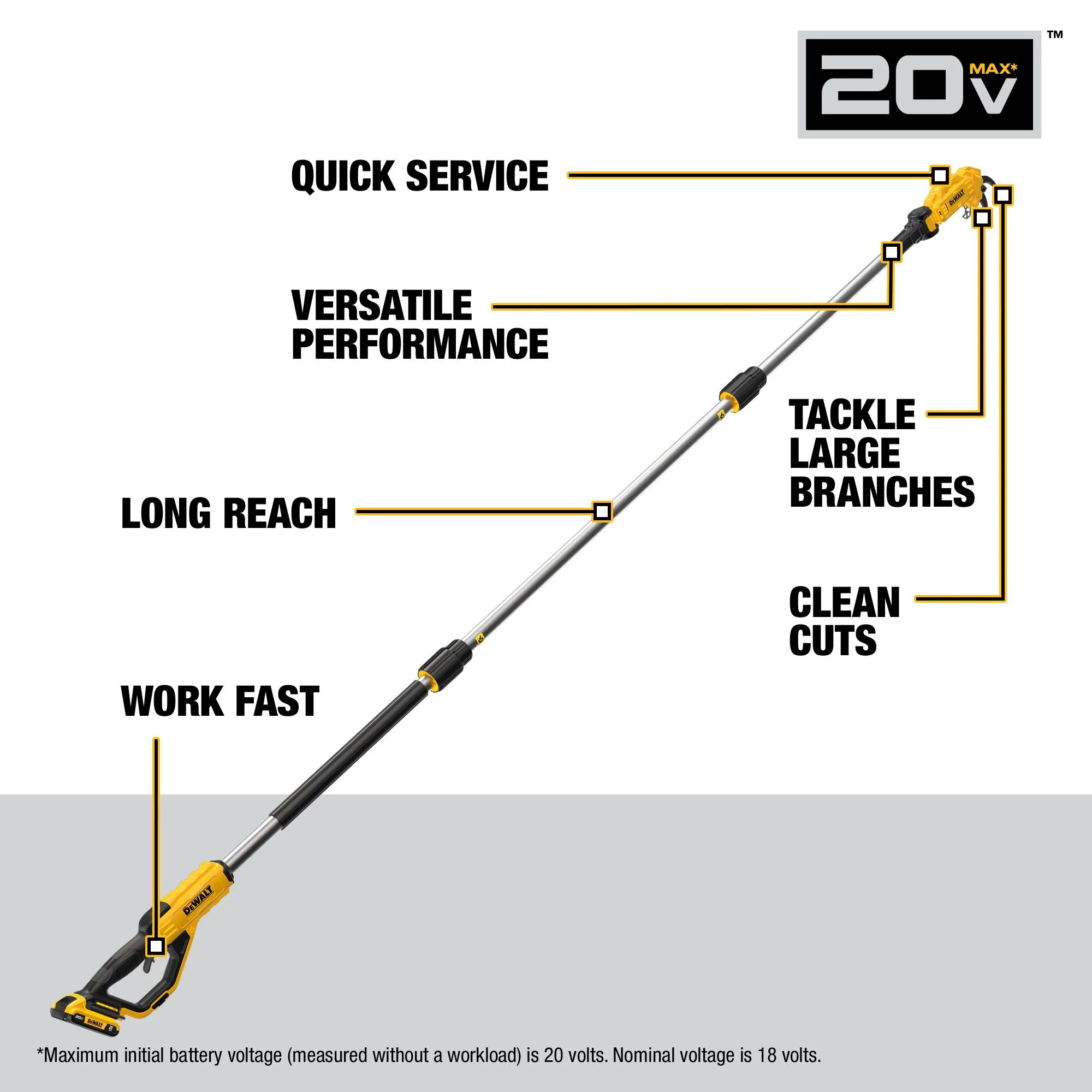 DeWalt 20V MAX 1-1/2" Corless Pole Pruner Kit - Image 5