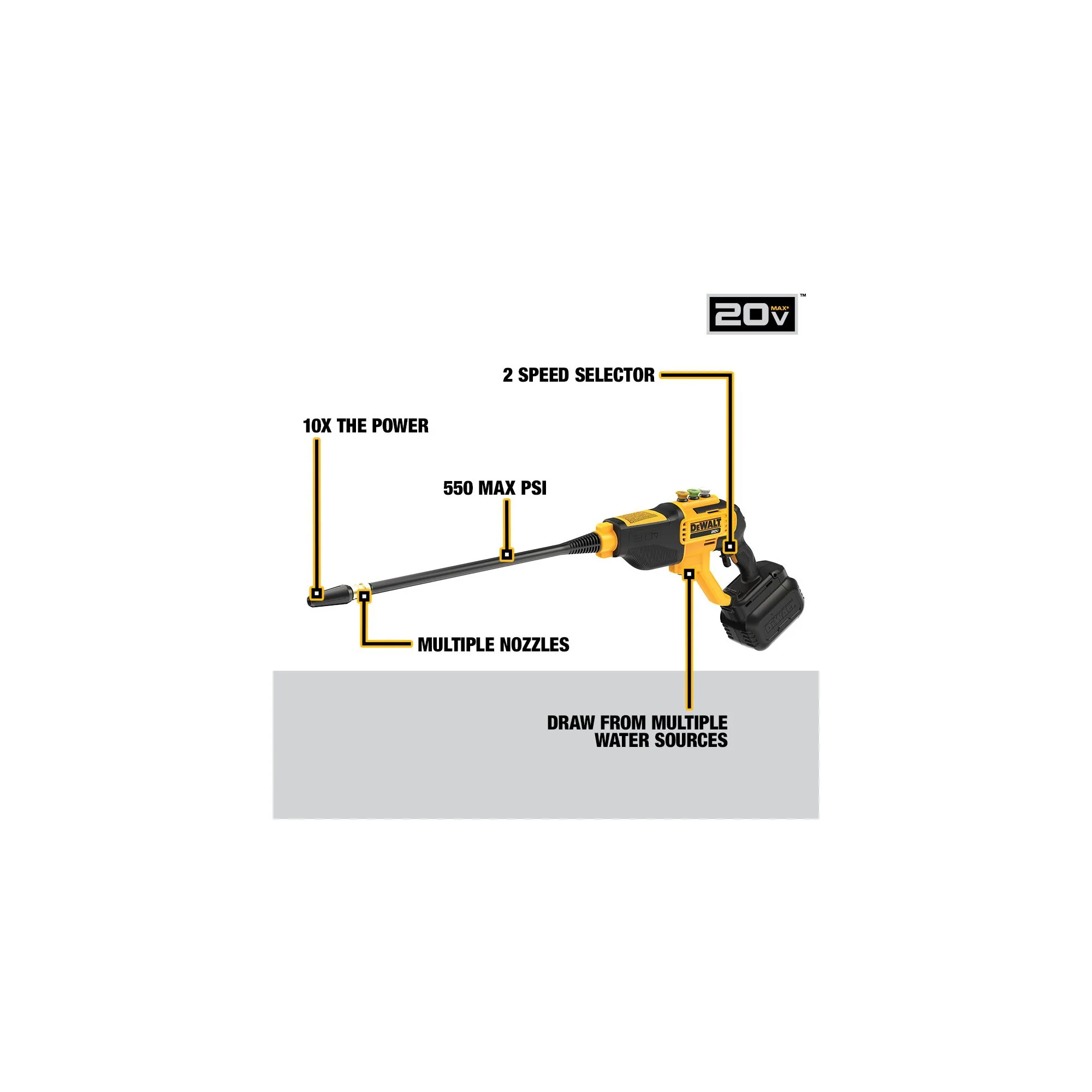 DeWalt 20V 550 PSI Cordless Power Cleaner - Tool Only - Image 15