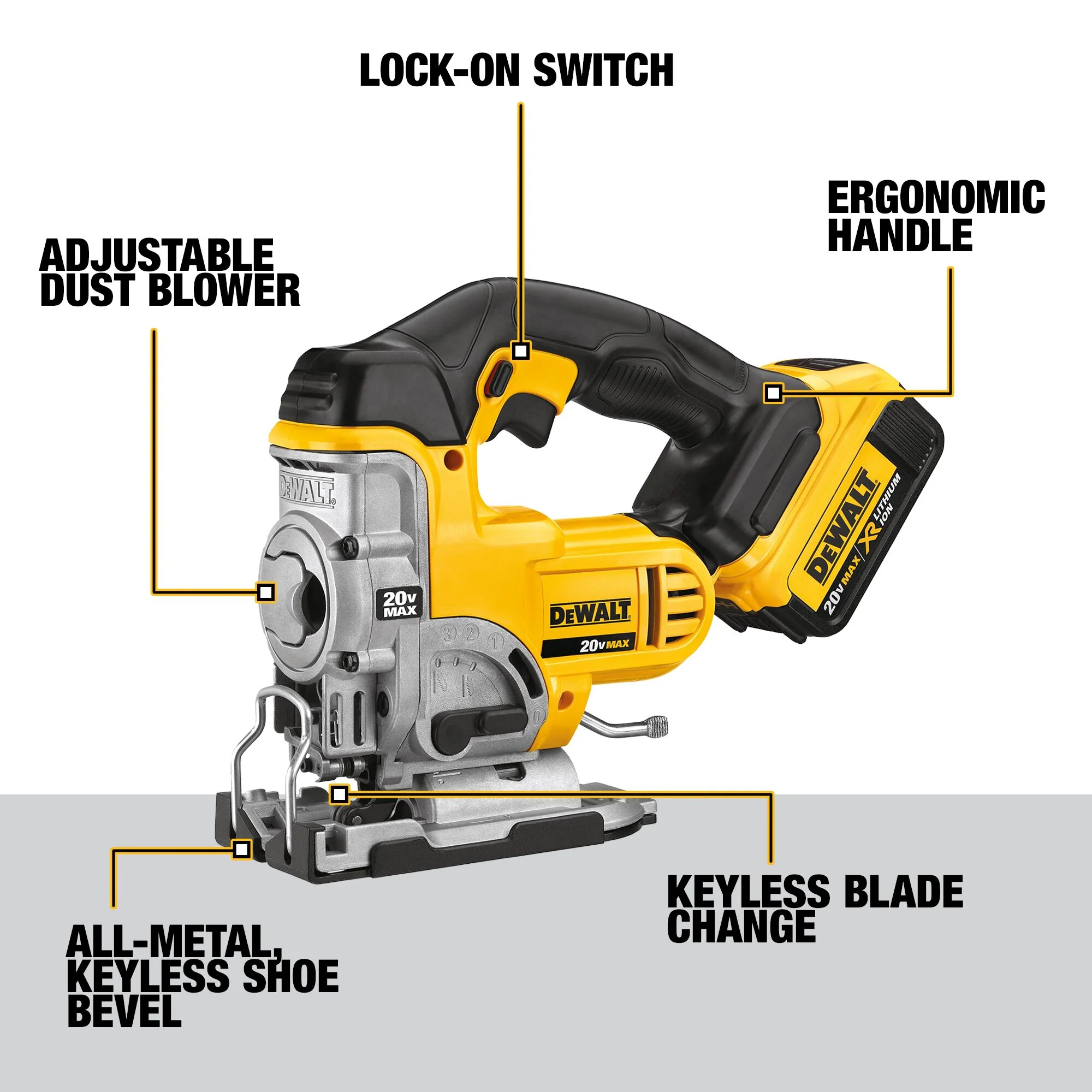 DeWalt 20V MAX Jig Saw Kit - Image 12