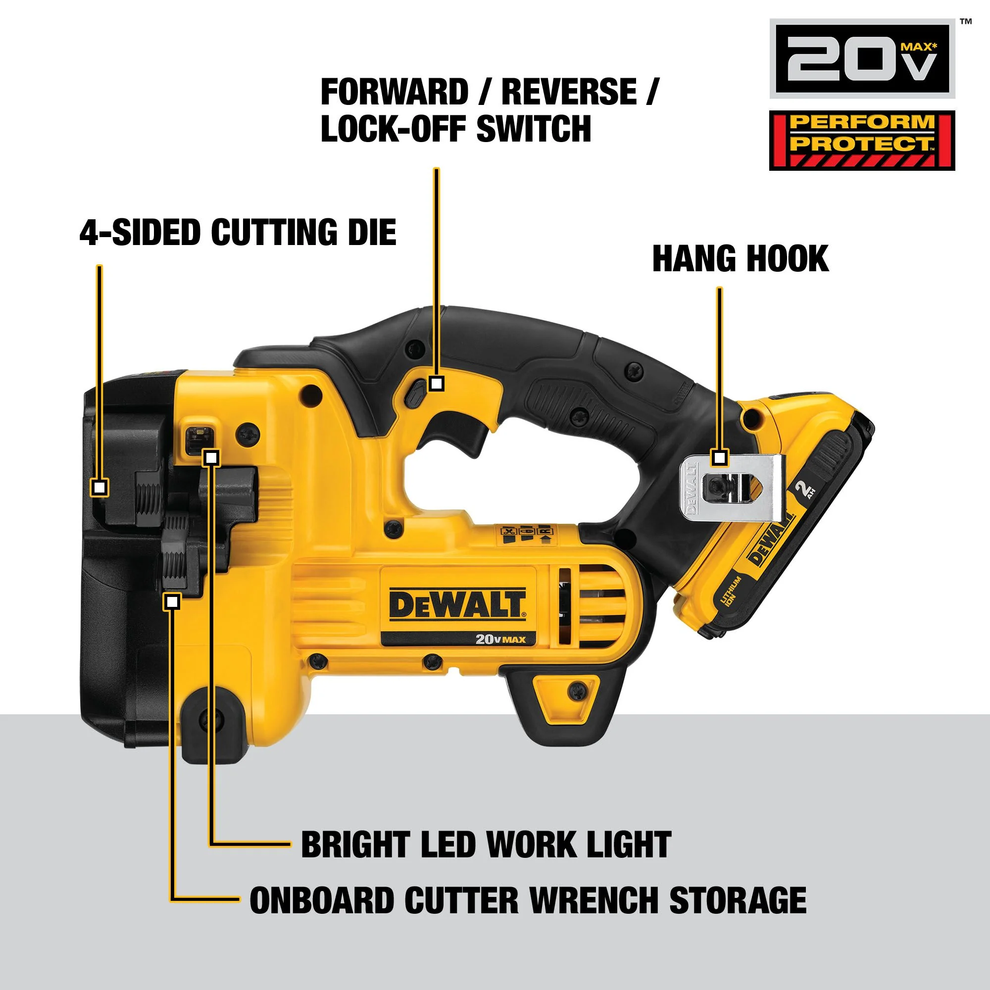 DeWalt 20V MAX Threaded Rod Cutter Kit - Image 17