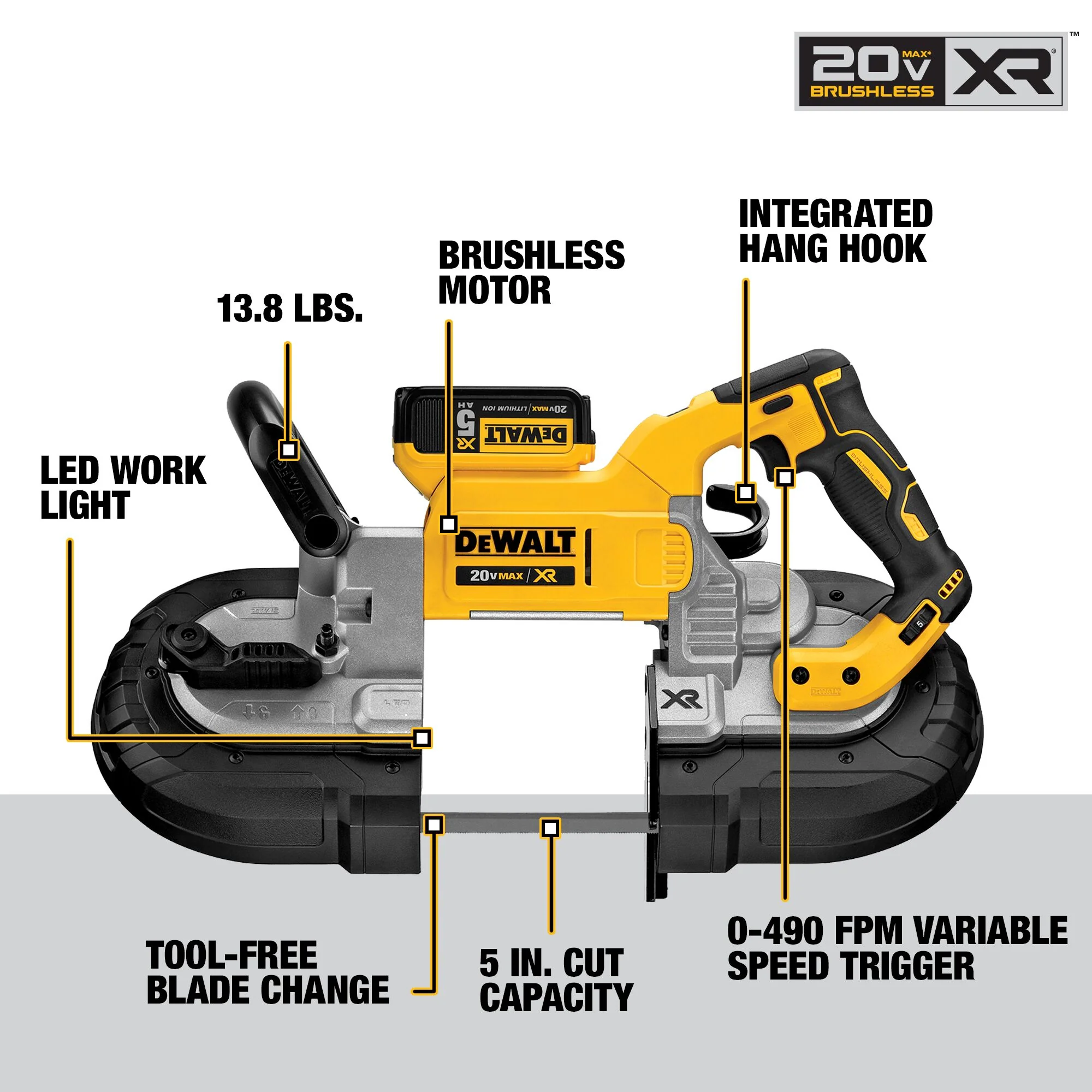 DeWalt 20V MAX XR® Brushless Deep Cut Band Saw Kit - Image 11