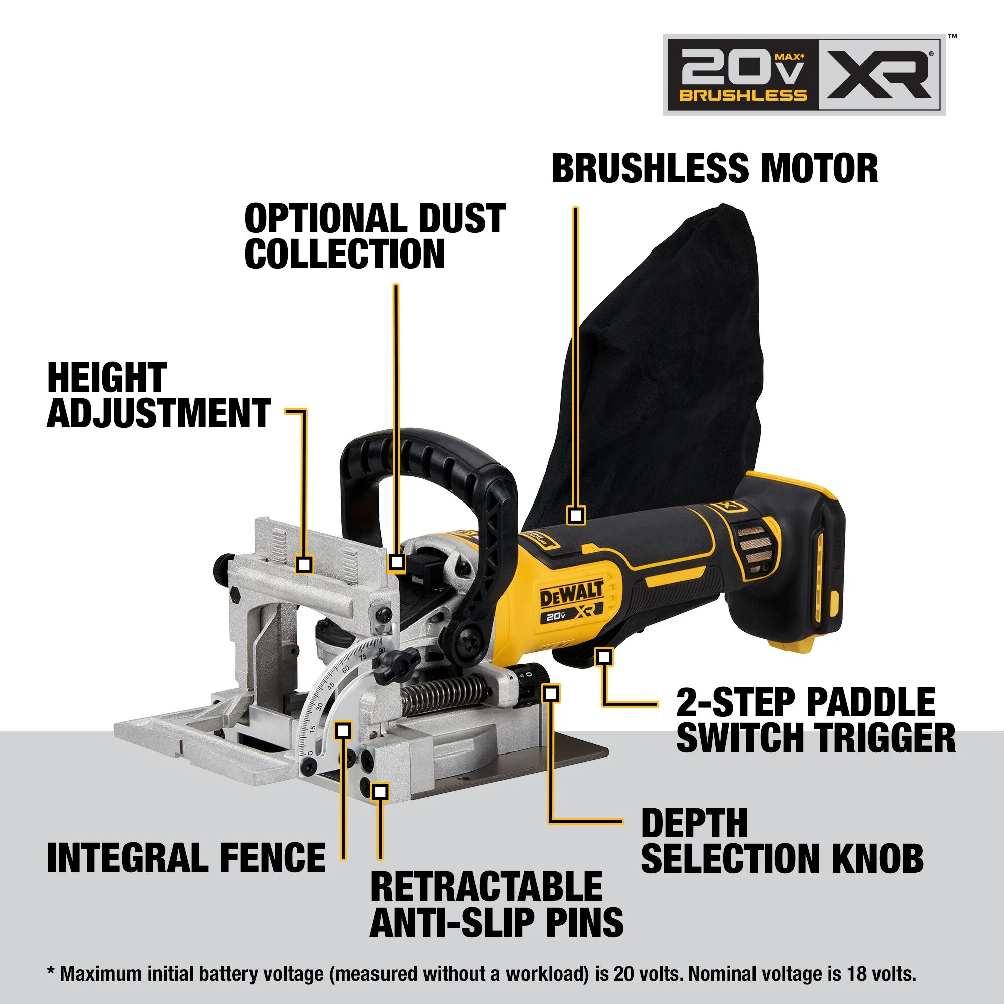DeWalt 20V Brushless Biscuit Joiner - Tool Only - Image 16