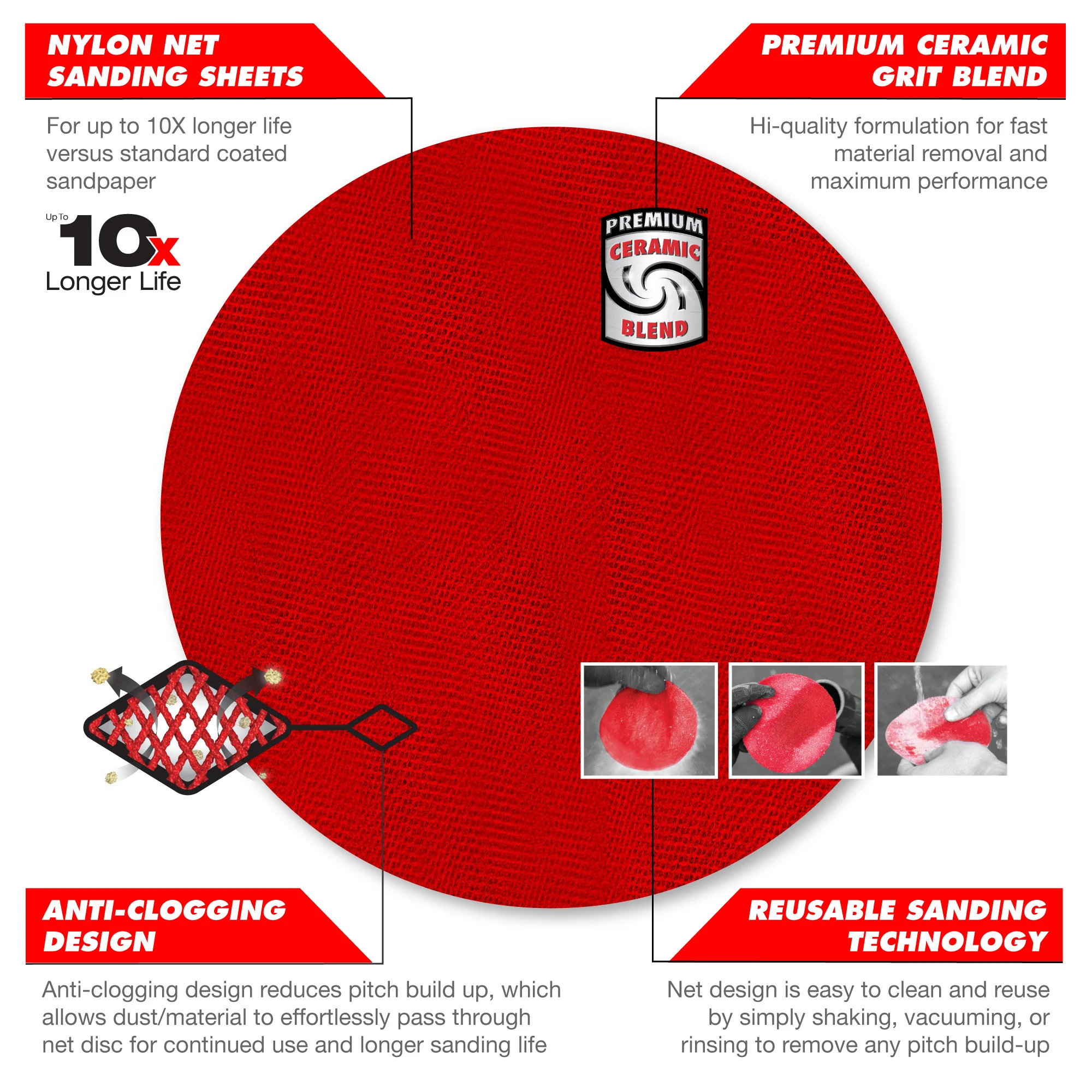 Diablo 5PK SandNET™ Drywall Sanding Discs - 9" - Image 3