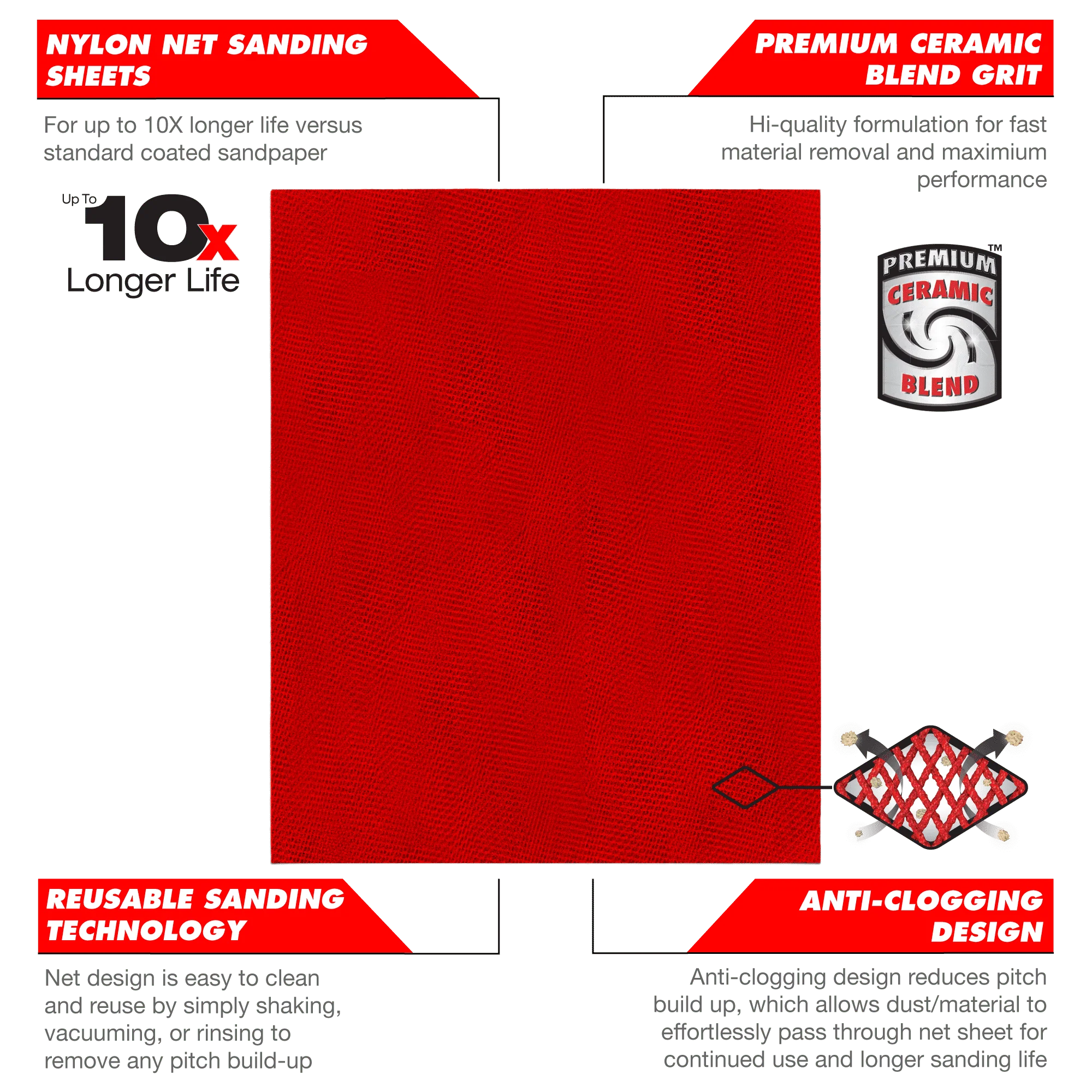 Diablo 5PK SandNET™ Reusable Sanding Sheets - 9" x 11" - Image 6