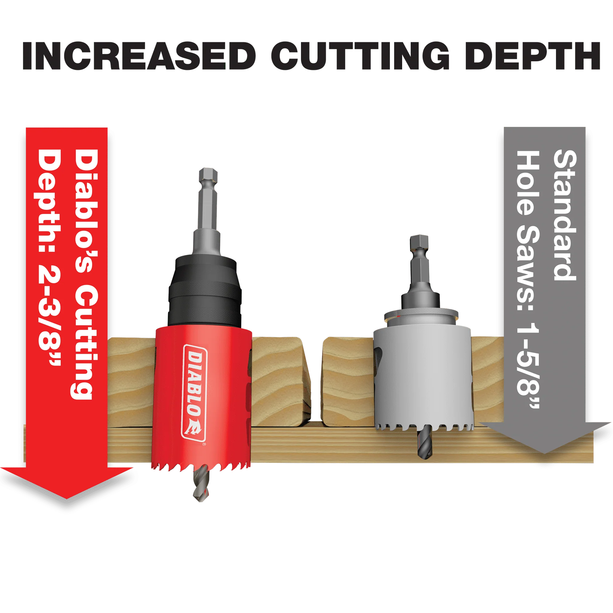 Diablo Bi-Metal Hole Saw - Image 4