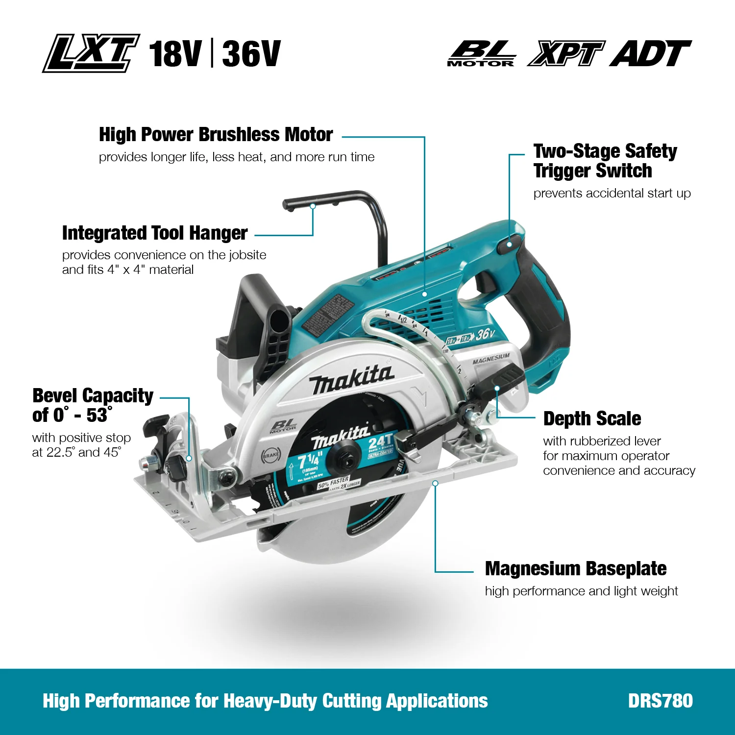 Makita 36V LXT 7-1/4" Dual Battery Brushless Circular Saw - Tool Only - Image 10