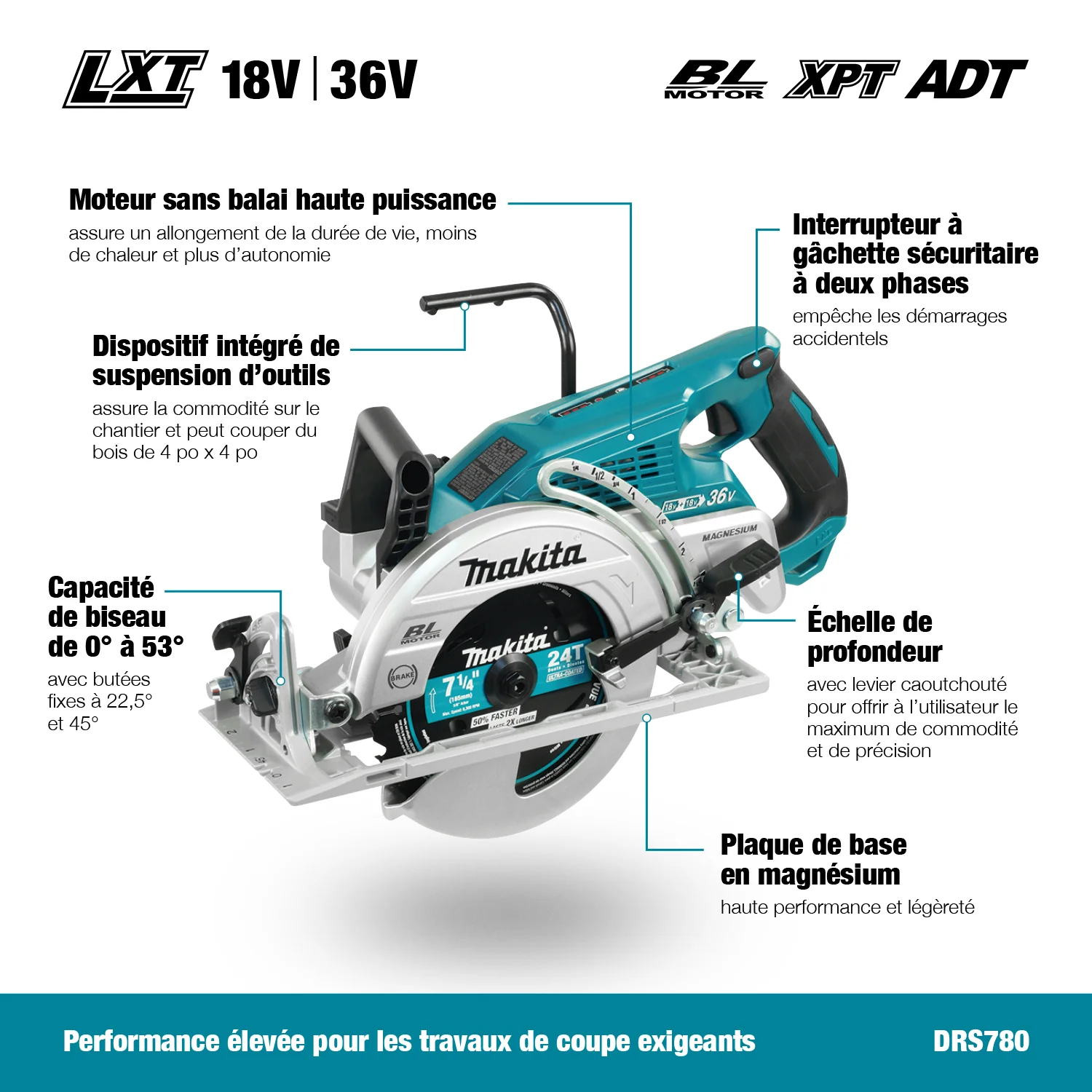 Makita 36V LXT 7-1/4" Dual Battery Brushless Circular Saw - Tool Only - Image 11