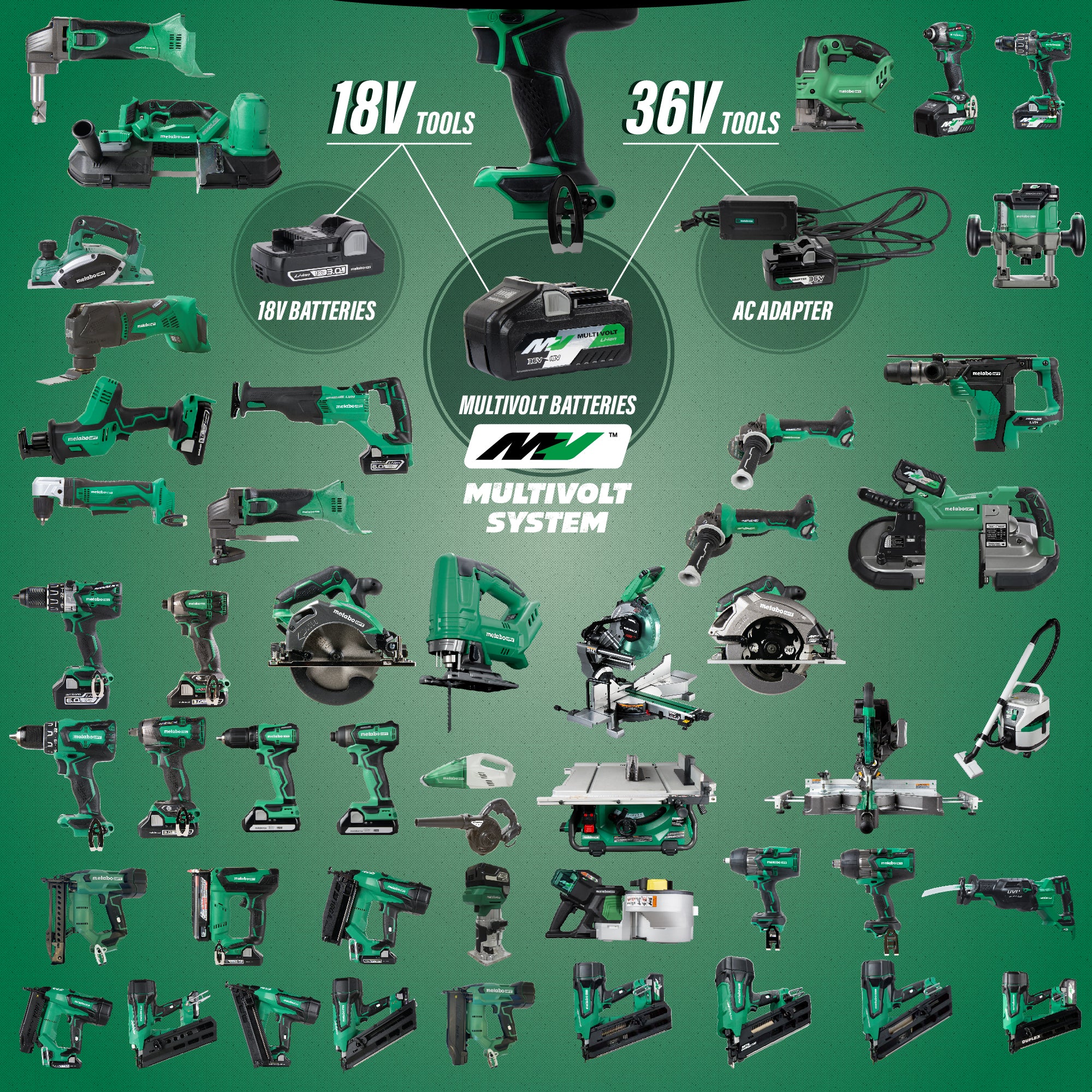 Metabo 18V Sub-Compact Cordless Drill Driver Kit - Image 4