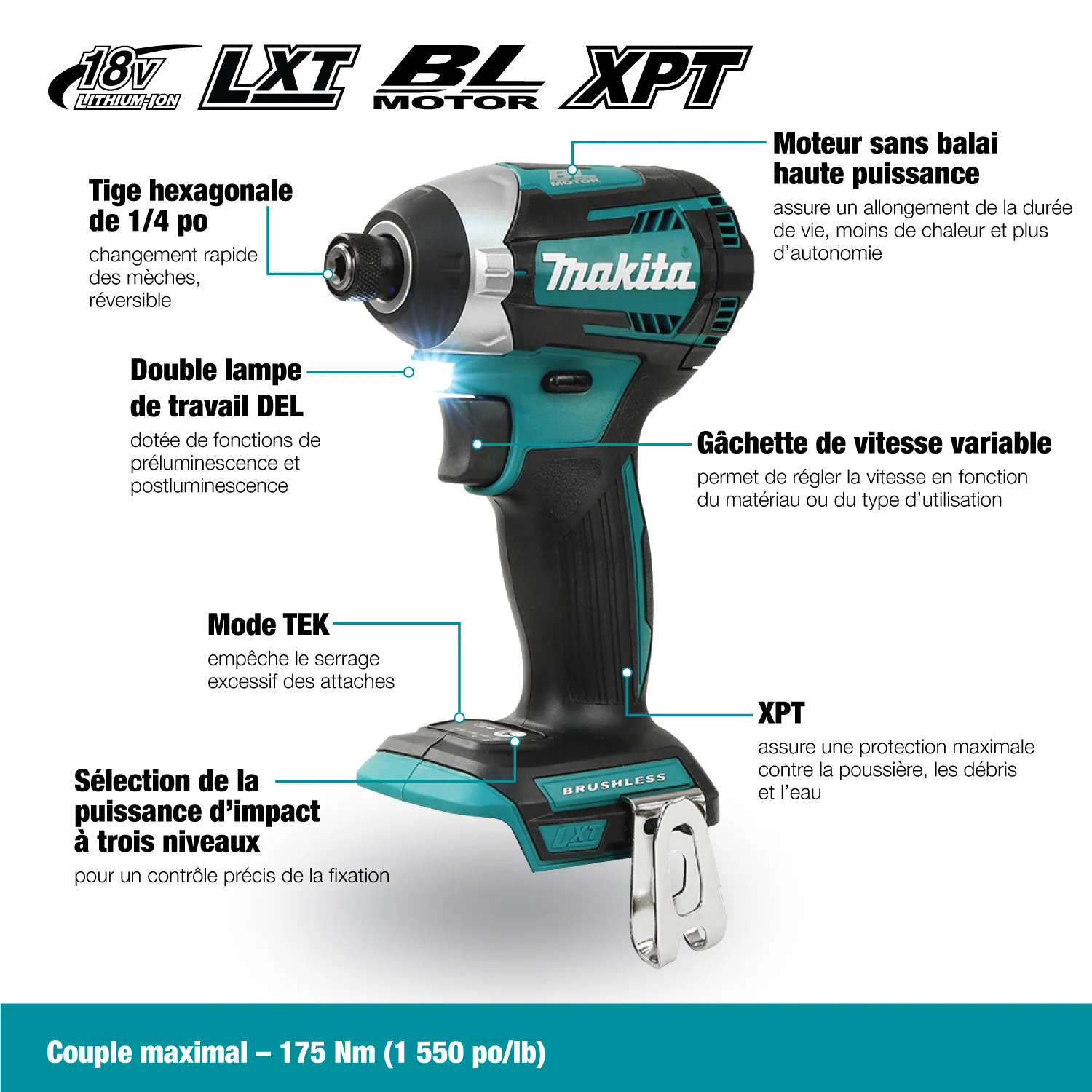 Makita DTD154Z 18V LXT 1/4" Brushless Impact Driver - Tool Only - Image 6