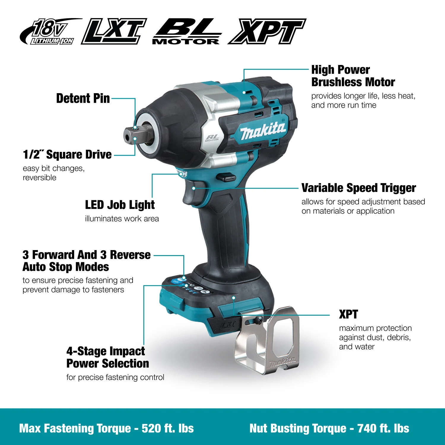 Makita 18V LXT 1/2" Brushless Impact Wrench w/ Round Pin - Tool Only - Image 3
