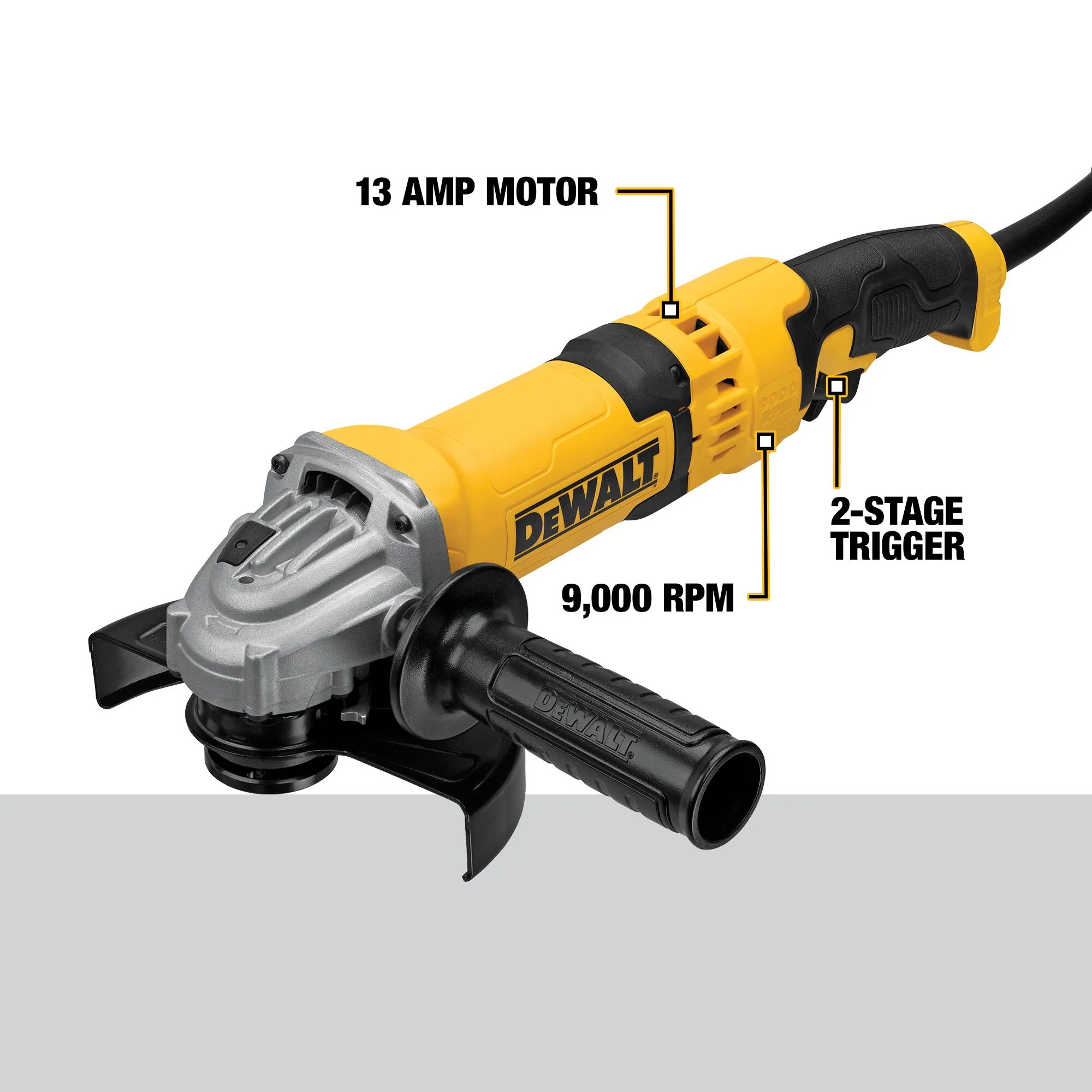 DeWalt 4-1/2" - 6" High Performance Trigger Switch Grinder - Image 4