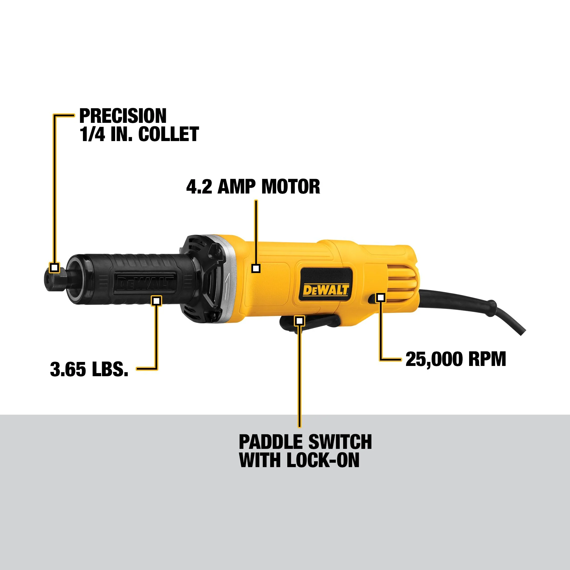 DeWalt 1-1/2" 4.2A Die Grinder - Image 4