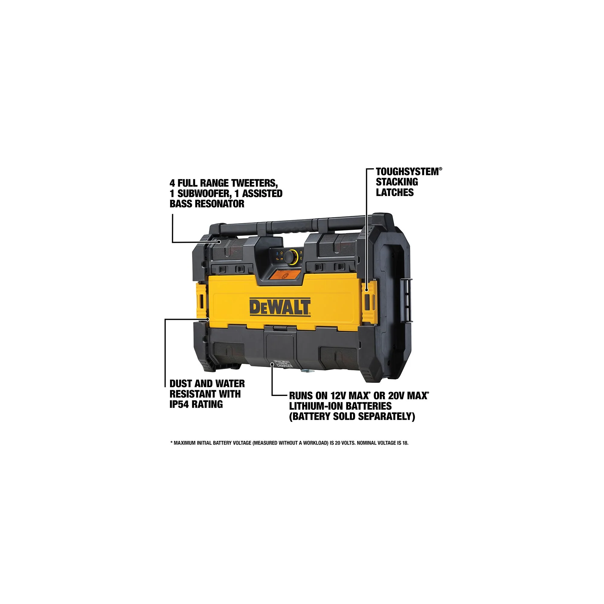 DeWalt ToughSystem® Radio w/ Charger - Image 8