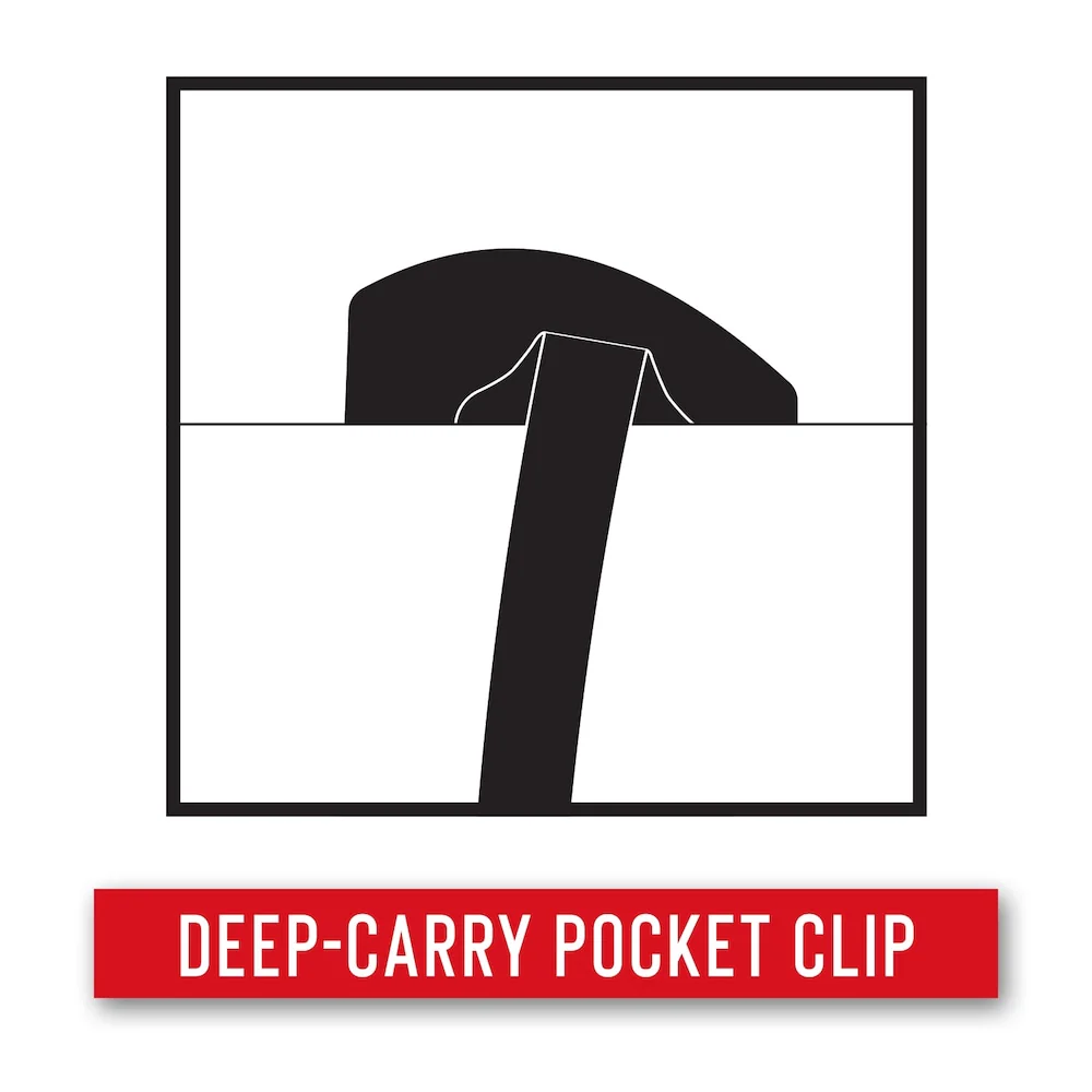 Coast DX440 Liner Lock Utility Knife - Image 5