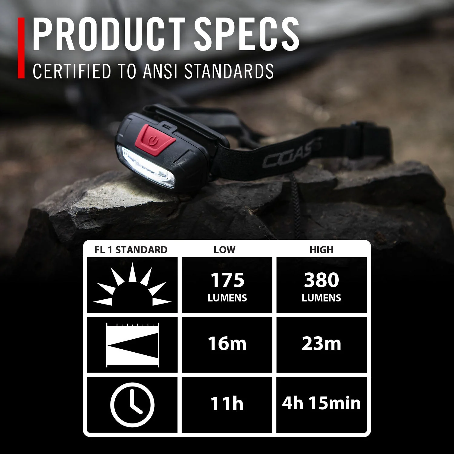 Coast FL13 Dual Color COB LED Headlamp - Image 5