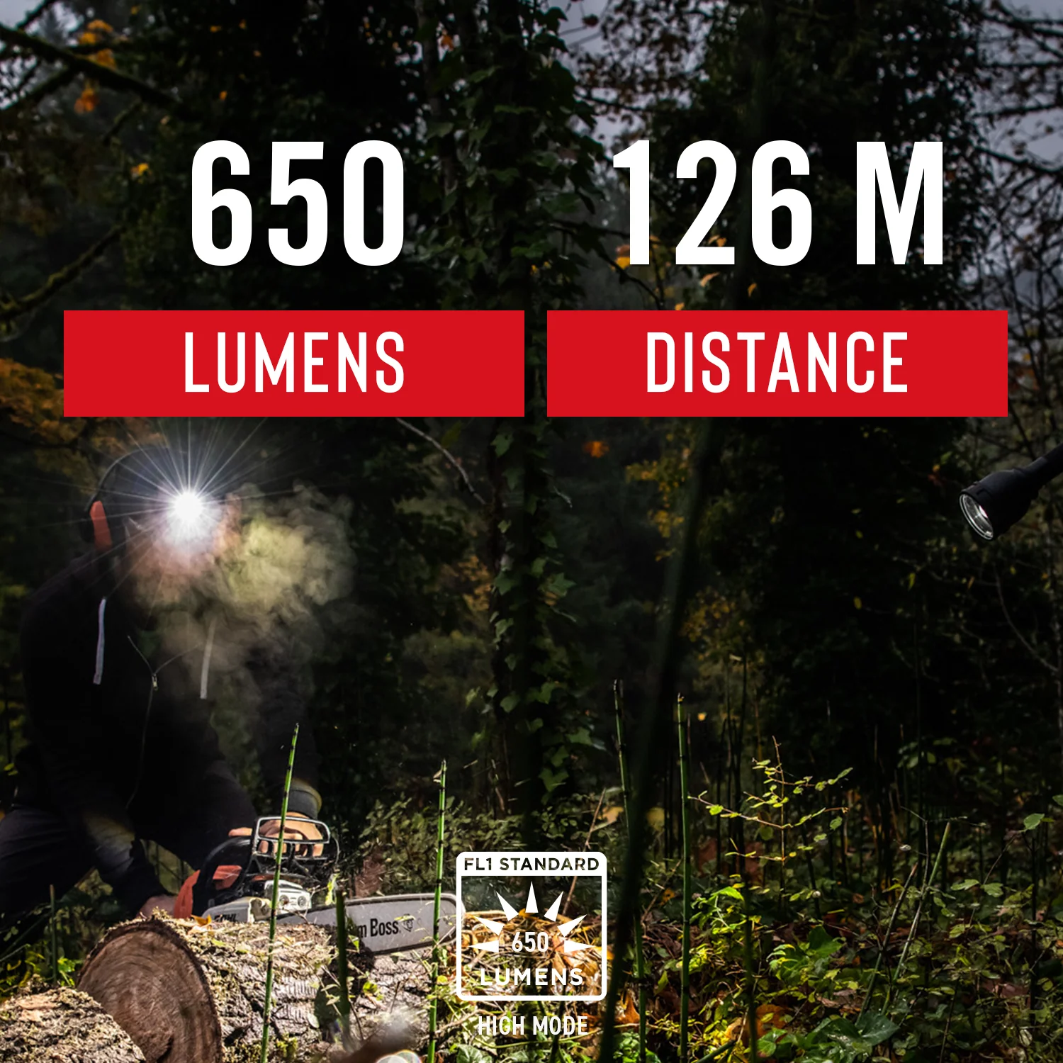 Coast FL70 Pure Beam Focusing LED Headlamp - Image 2