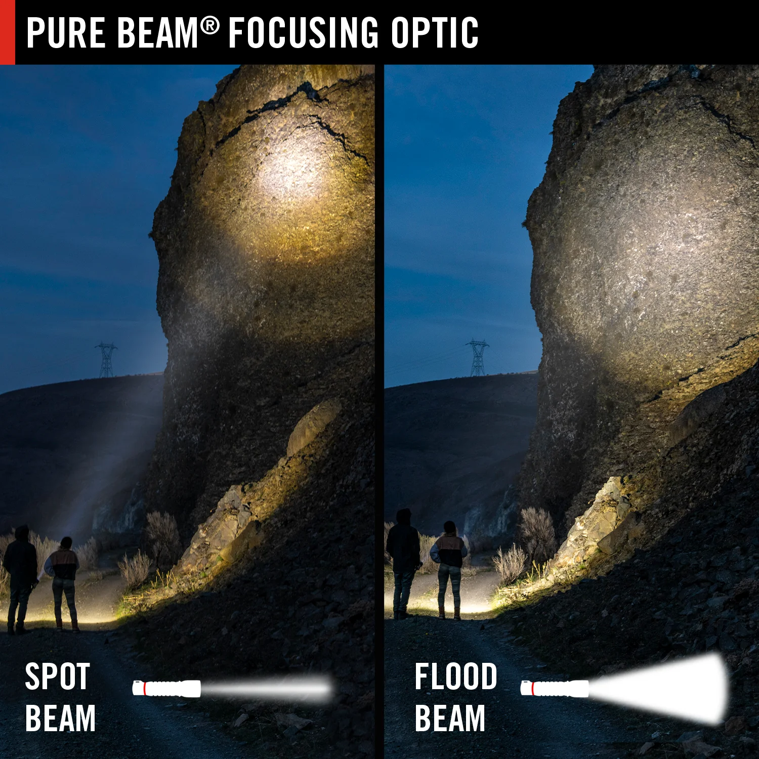 Coast FL75 Dual Colour Pure Beam Focusing LED Headlamp - Image 3