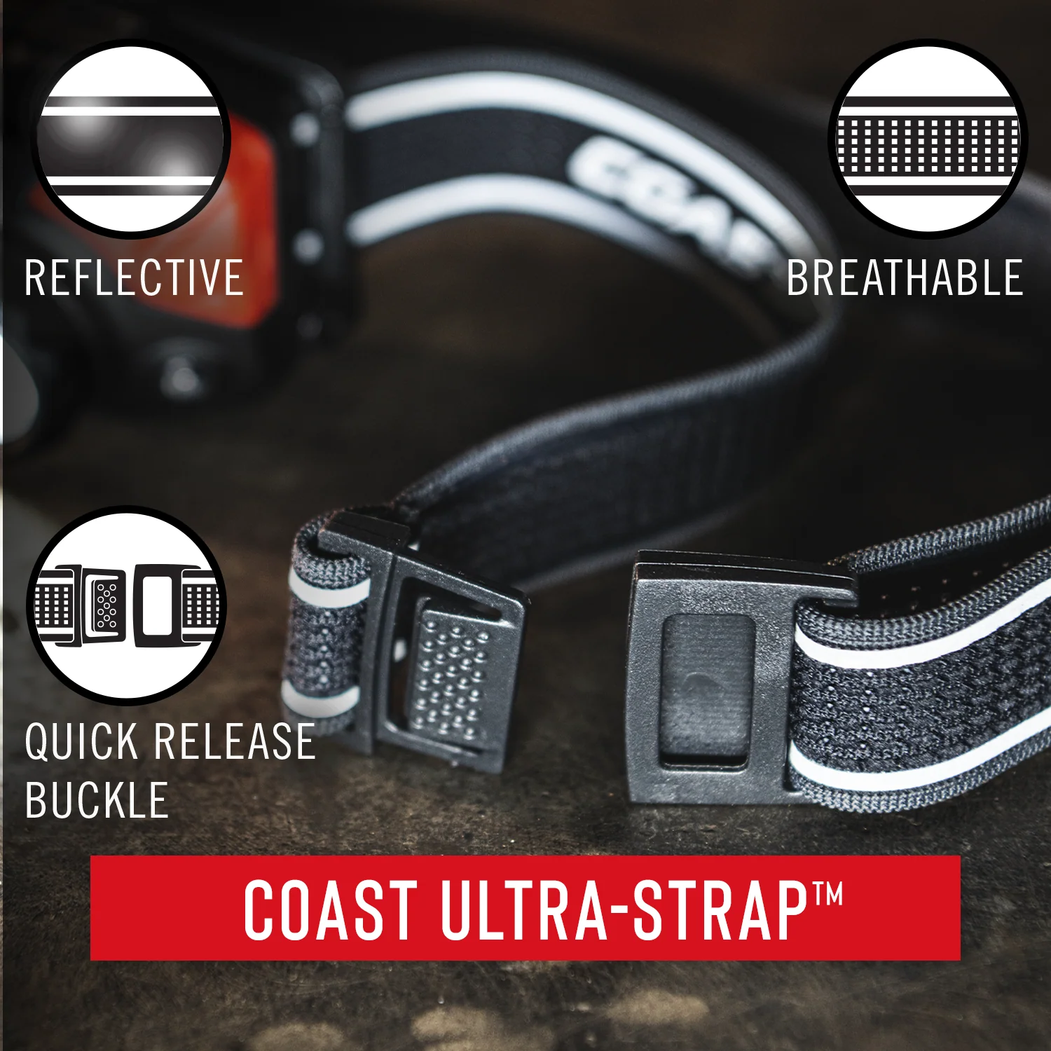 Coast FL75R Rechargable Dual Colour Pure Beam Focusing LED Headlamp - Image 5